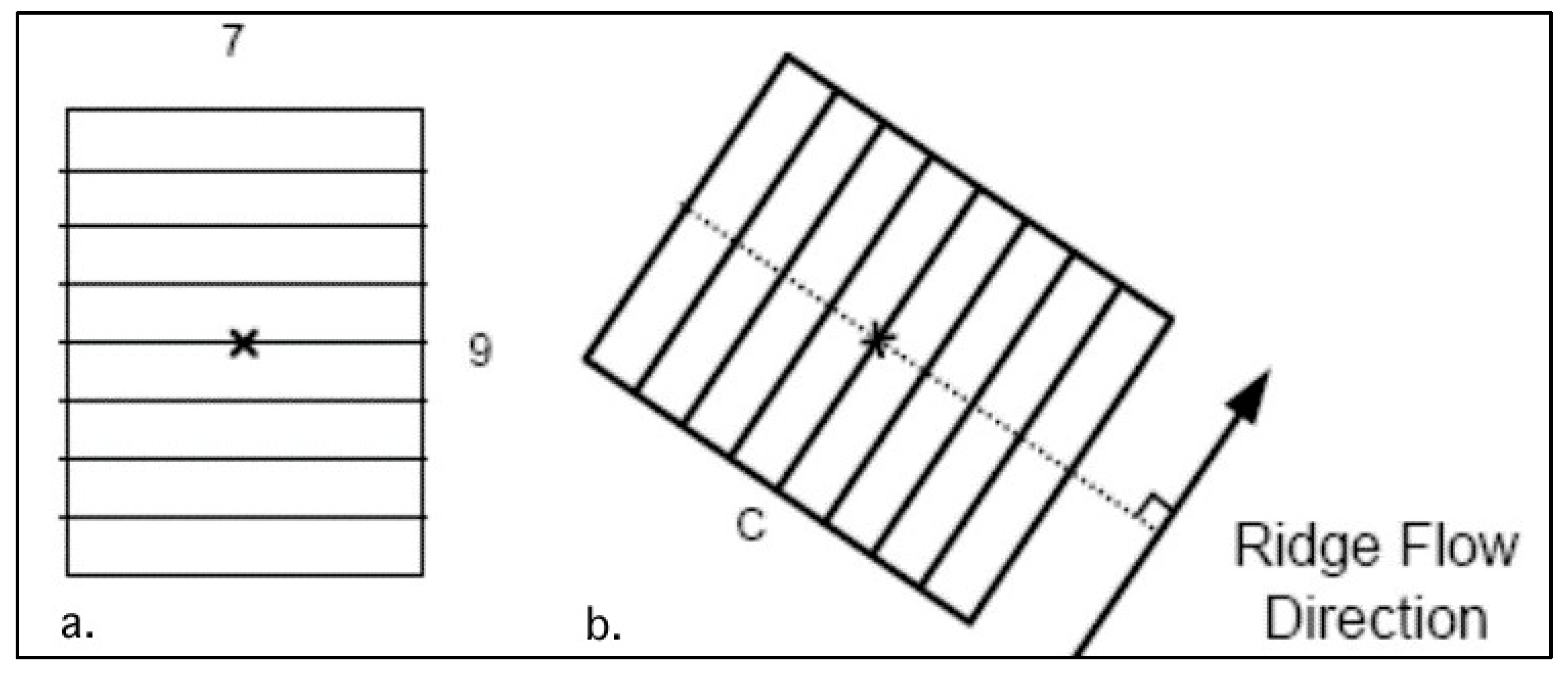 Remotesensing 11 01060 g008 Remotesensing 11 01060 g008