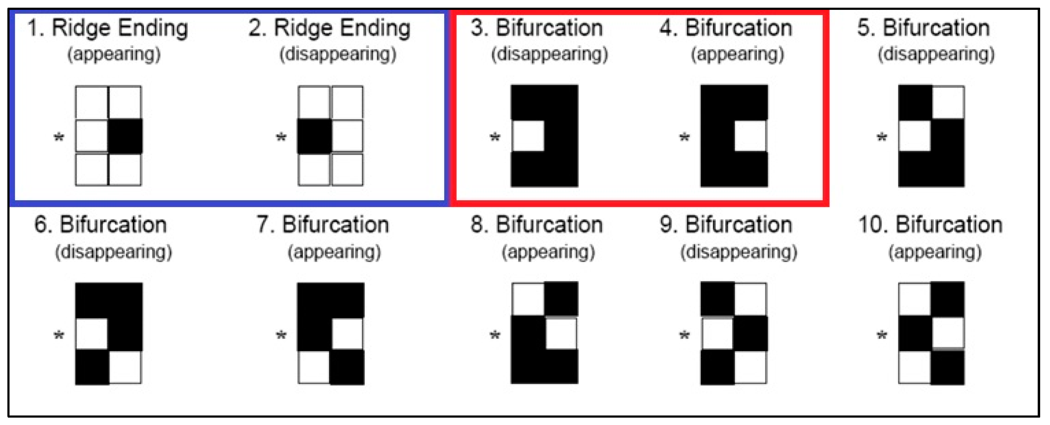 Remotesensing 11 01060 g009 Remotesensing 11 01060 g009