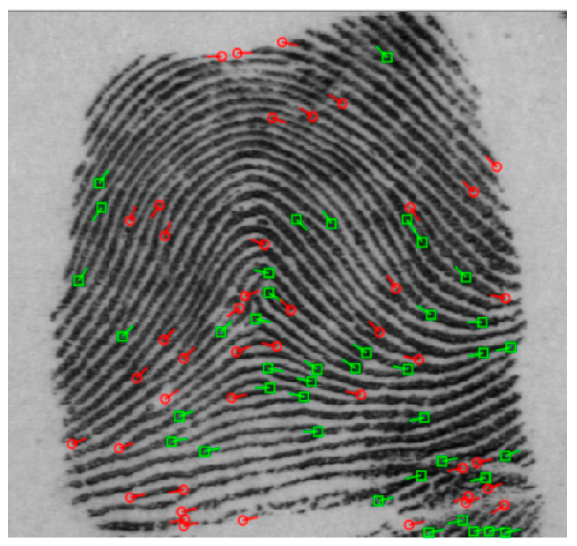 Remotesensing 11 01060 g017 Remotesensing 11 01060 g017