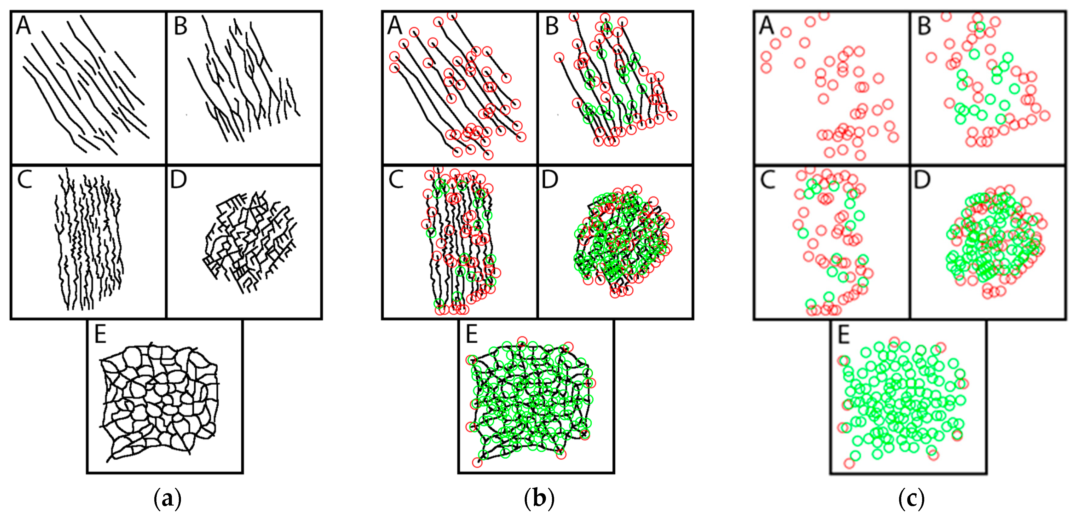 Remotesensing 11 01060 g018 Remotesensing 11 01060 g018