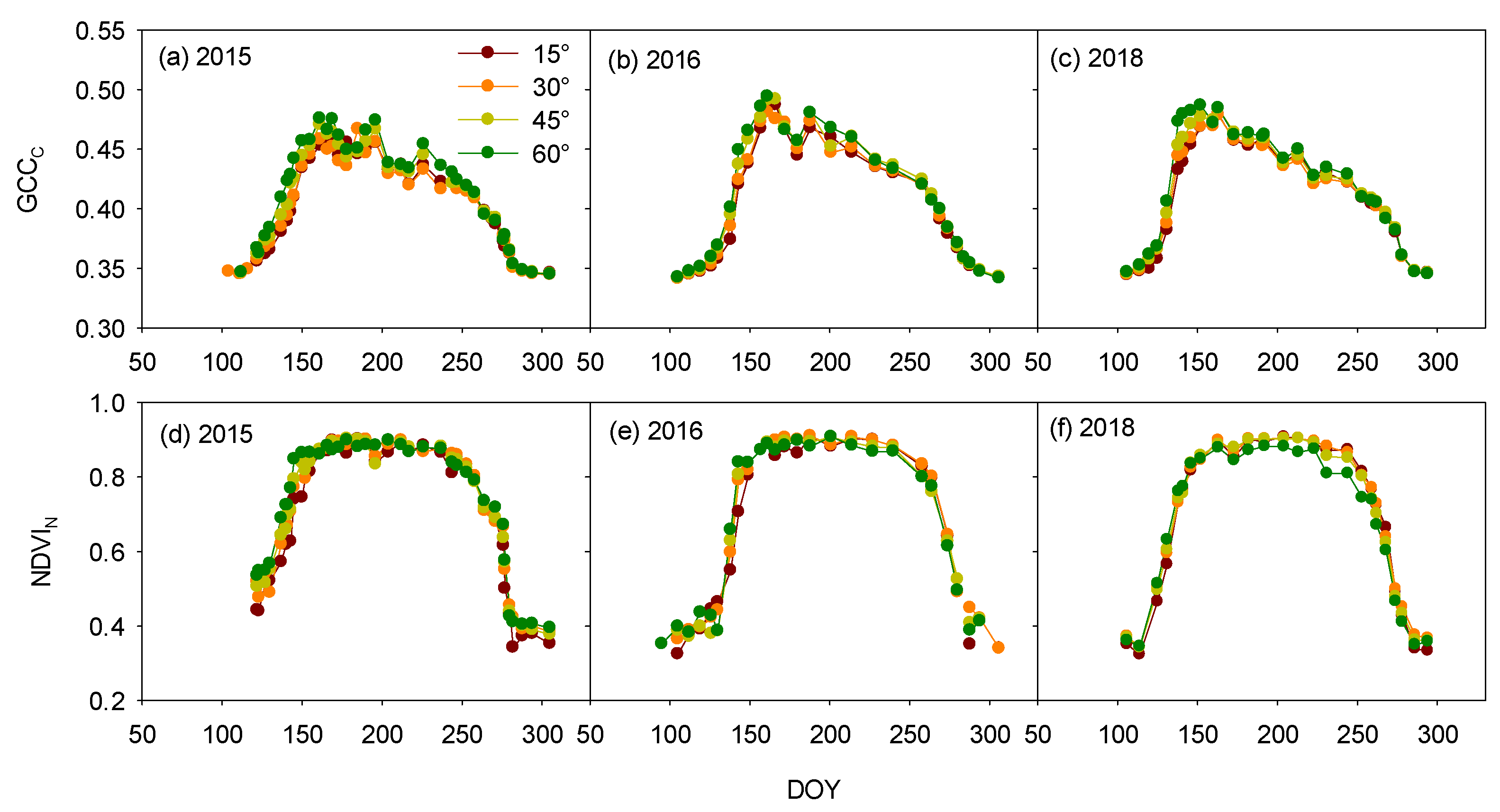 Remotesensing 11 01063 g002