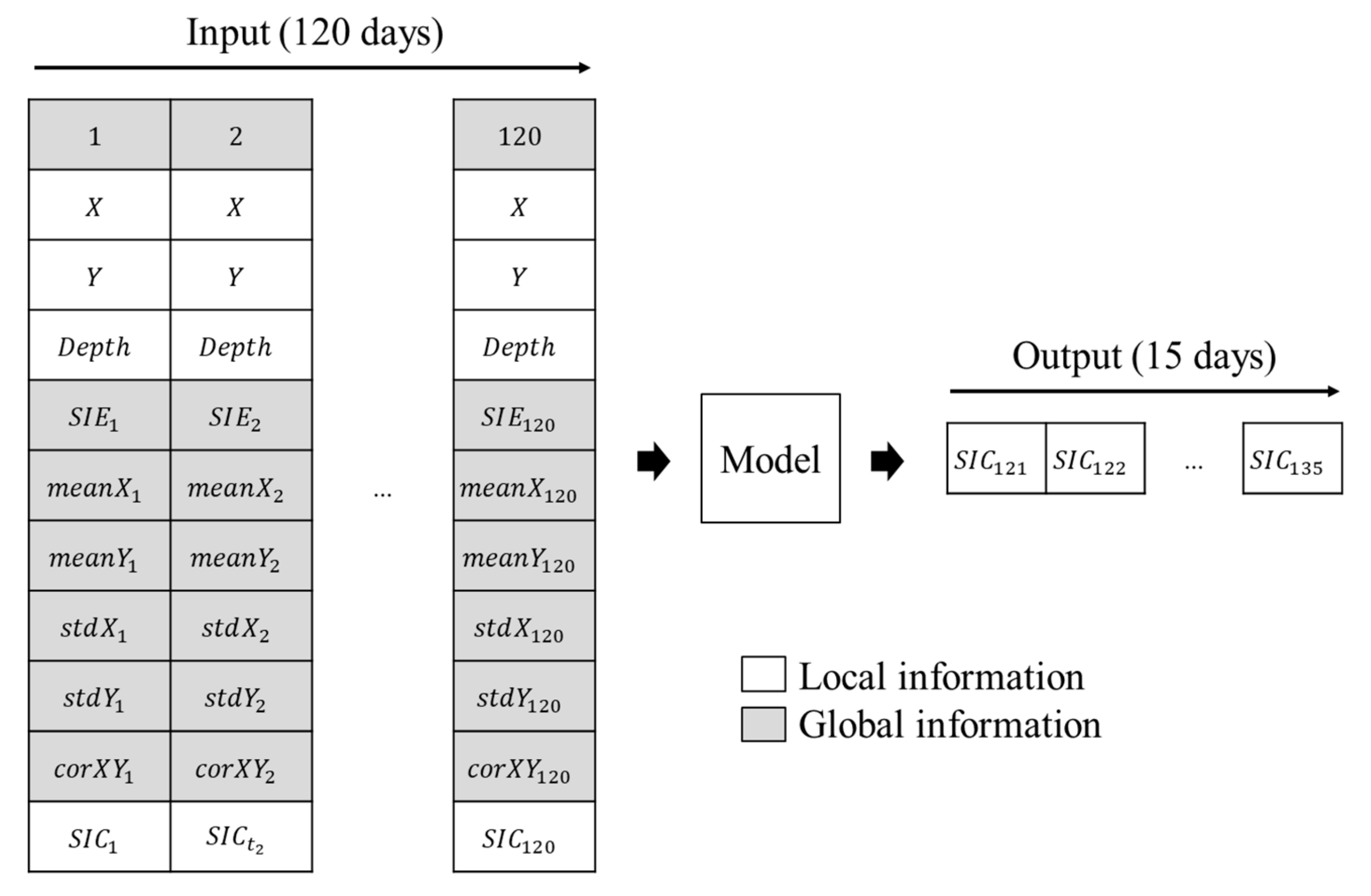 Remotesensing 11 01071 g002 Remotesensing 11 01071 g002