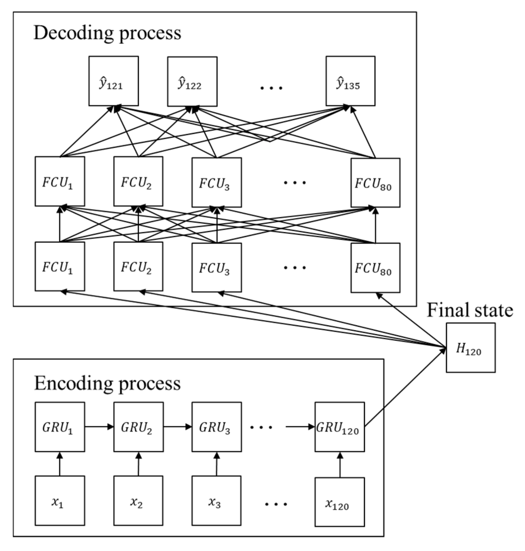 Remotesensing 11 01071 g004 Remotesensing 11 01071 g004