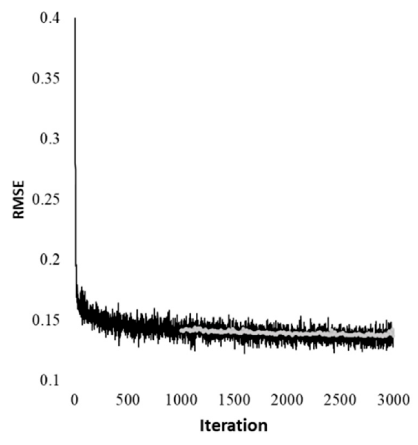 Remotesensing 11 01071 g005 Remotesensing 11 01071 g005