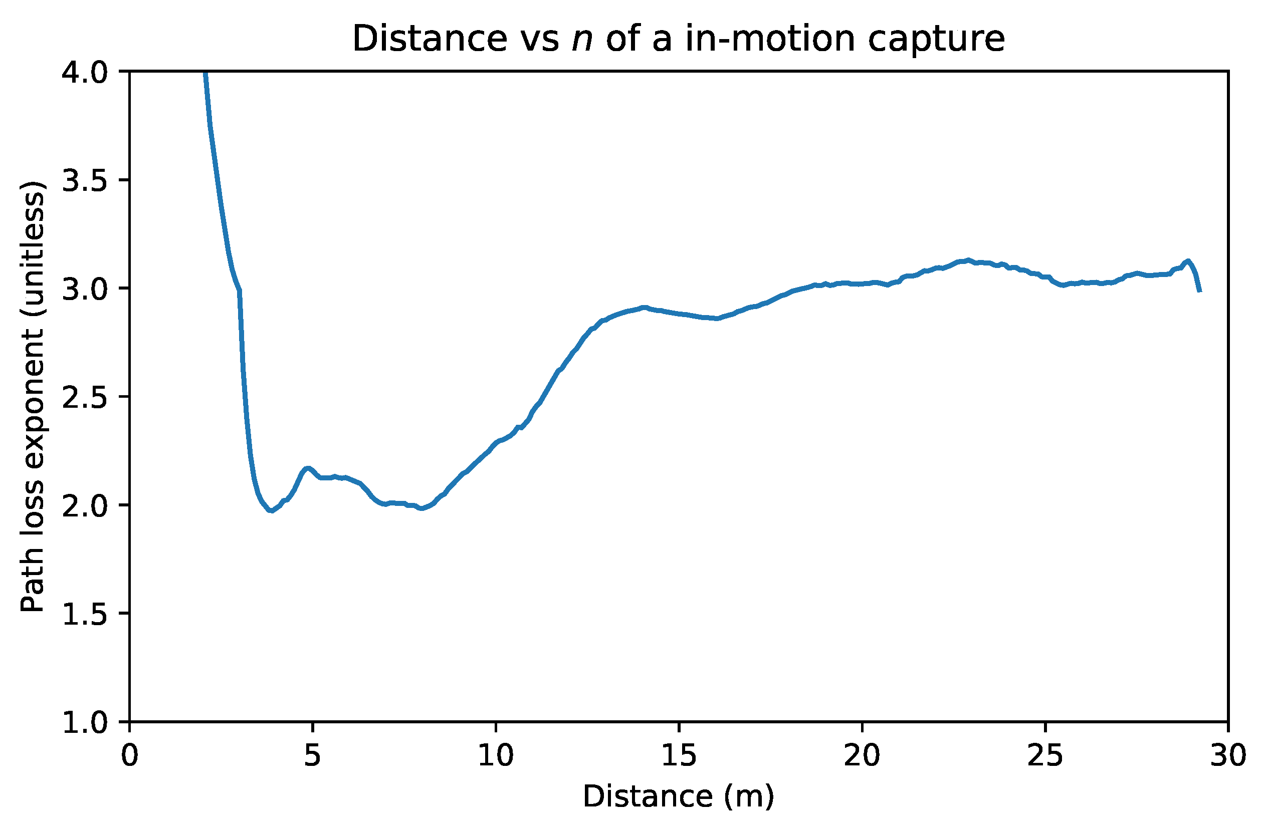 Remotesensing 11 01072 g003