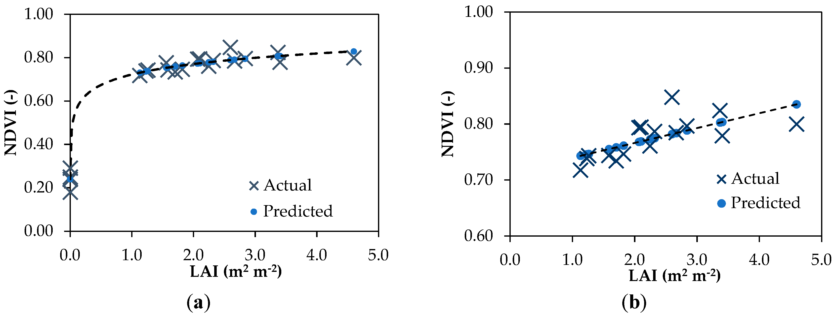 Remotesensing 11 01073 g005