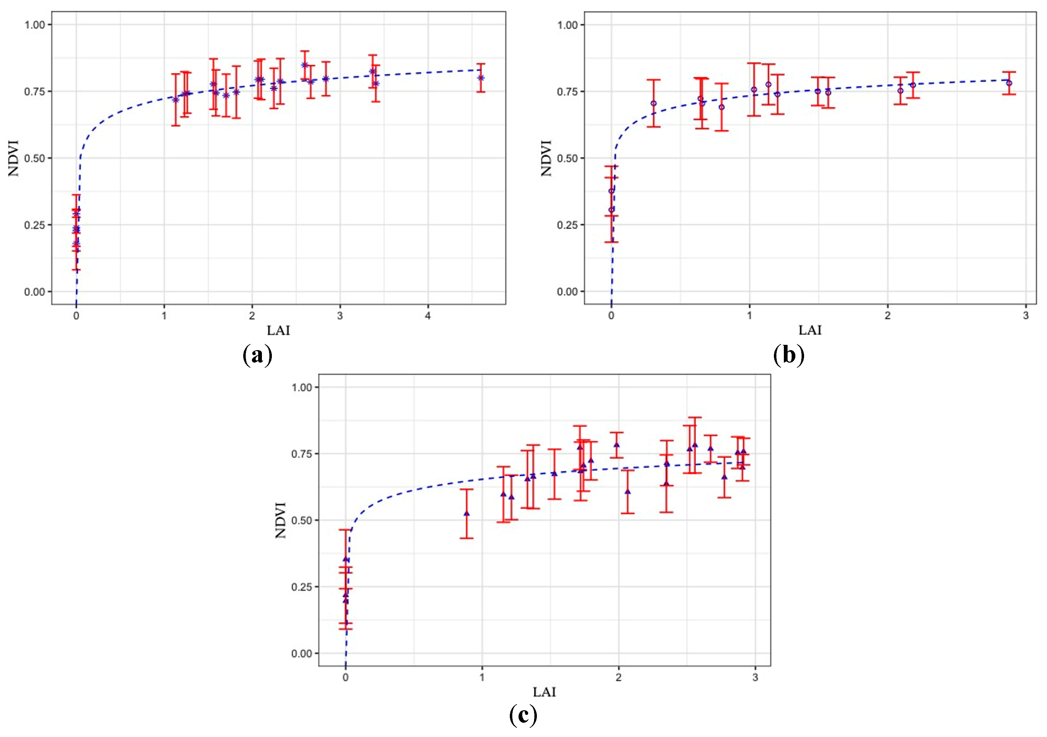 Remotesensing 11 01073 g006