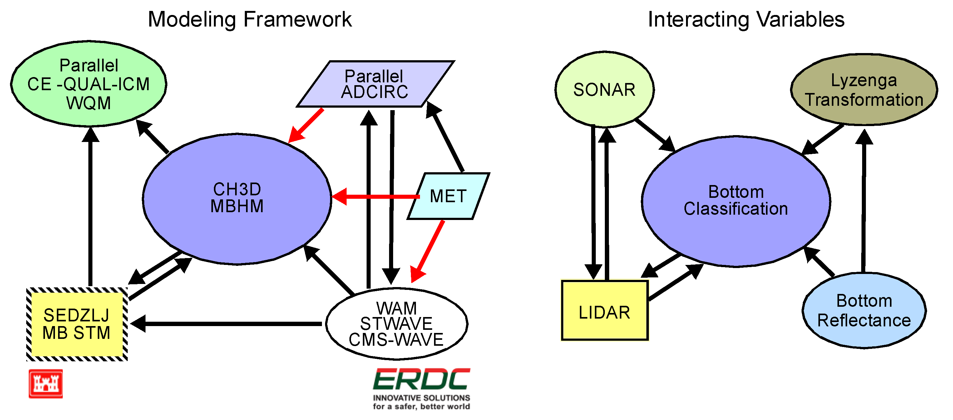 Remotesensing 11 01076 g004 Remotesensing 11 01076 g004