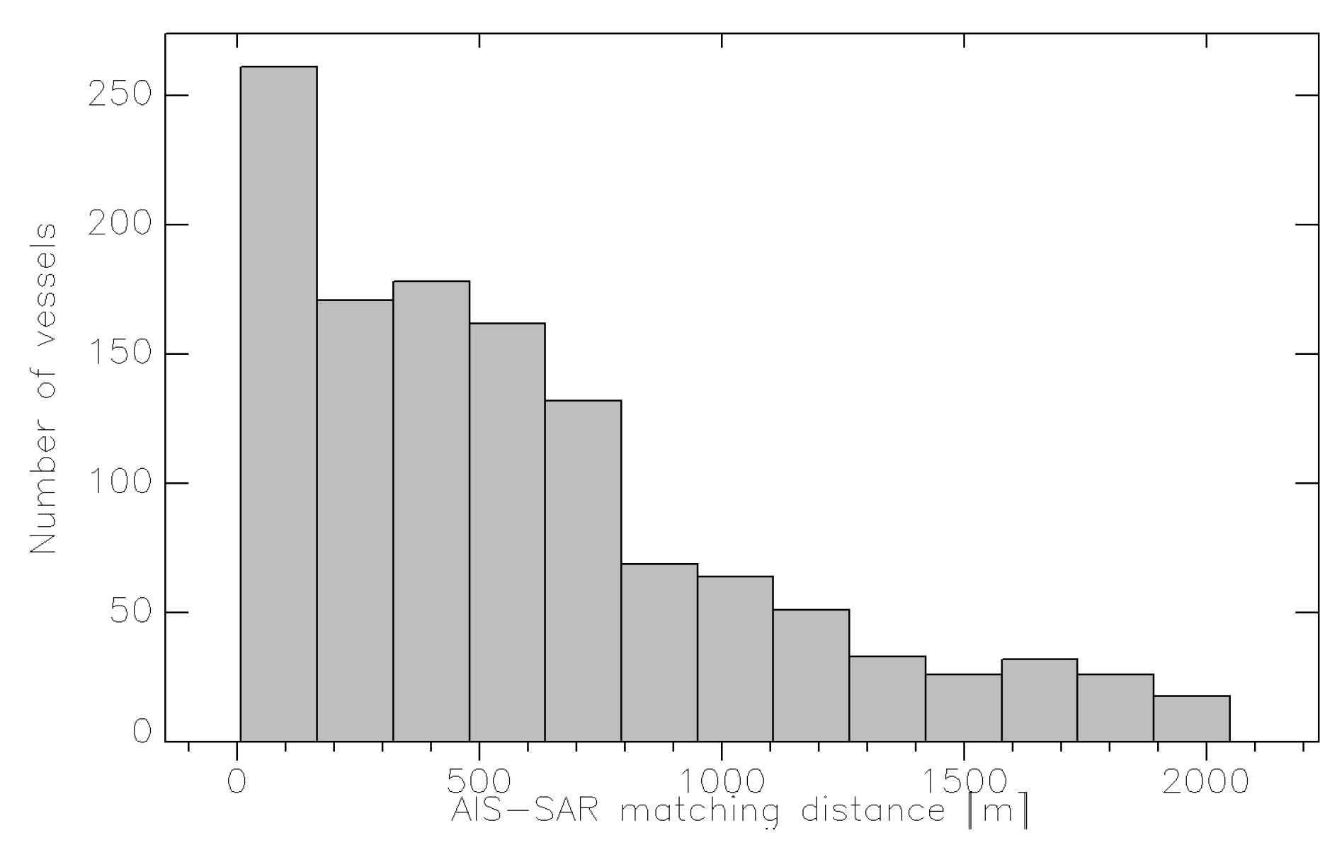 Remotesensing 11 01078 g004 Remotesensing 11 01078 g004