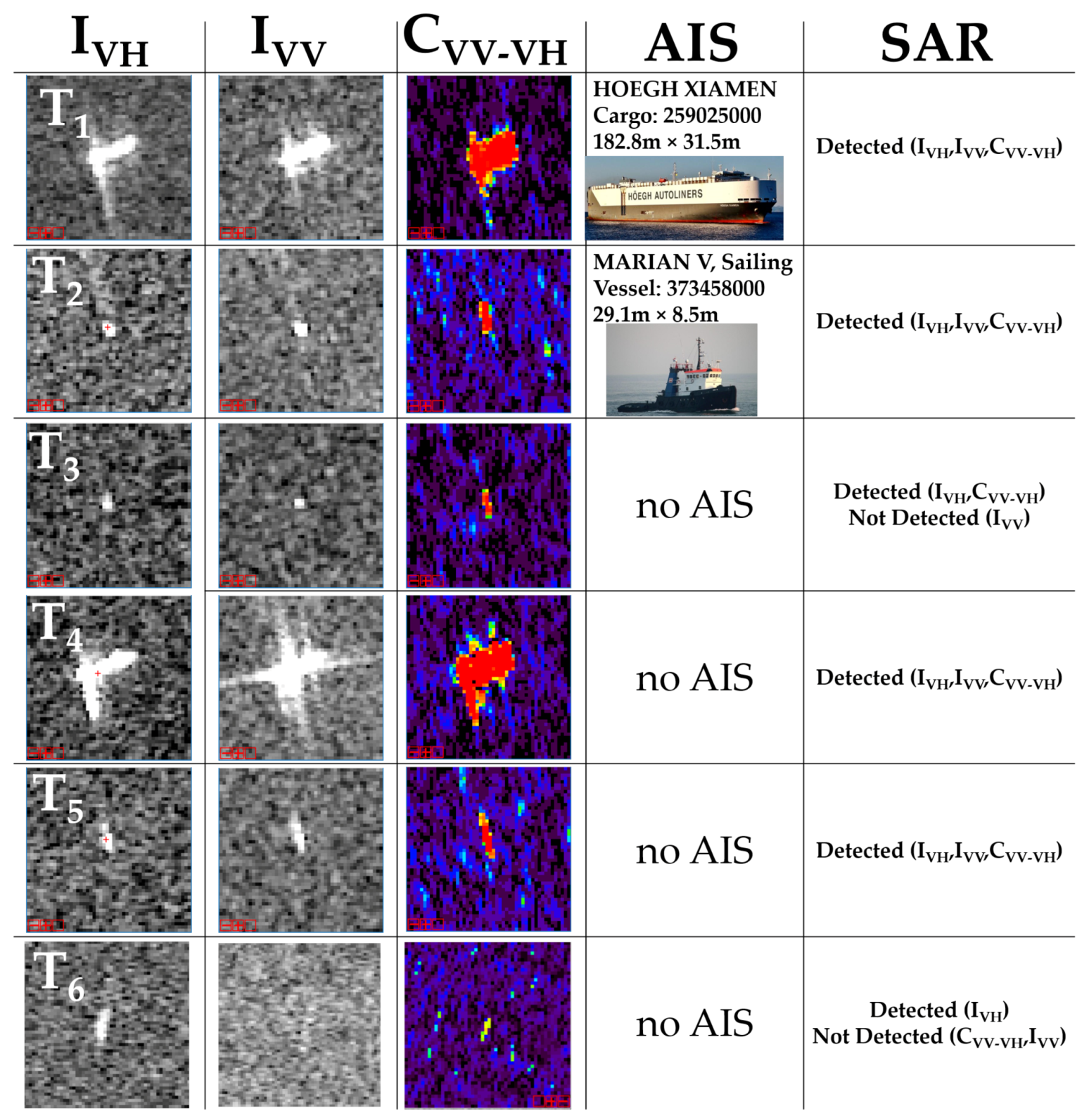 Remotesensing 11 01078 g008 Remotesensing 11 01078 g008