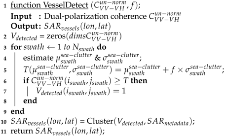 Remotesensing 11 01078 i001