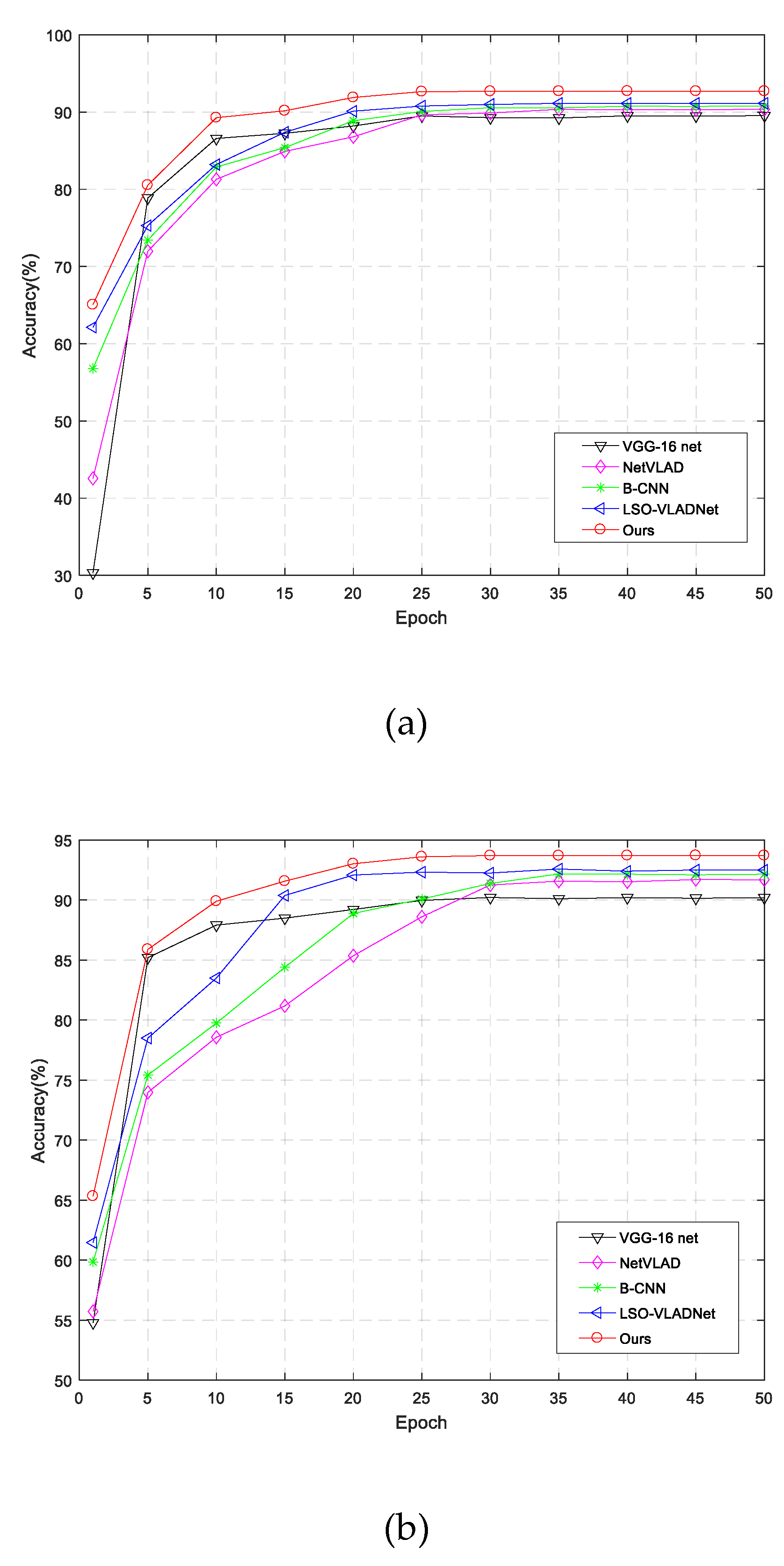 Remotesensing 11 01079 g008a