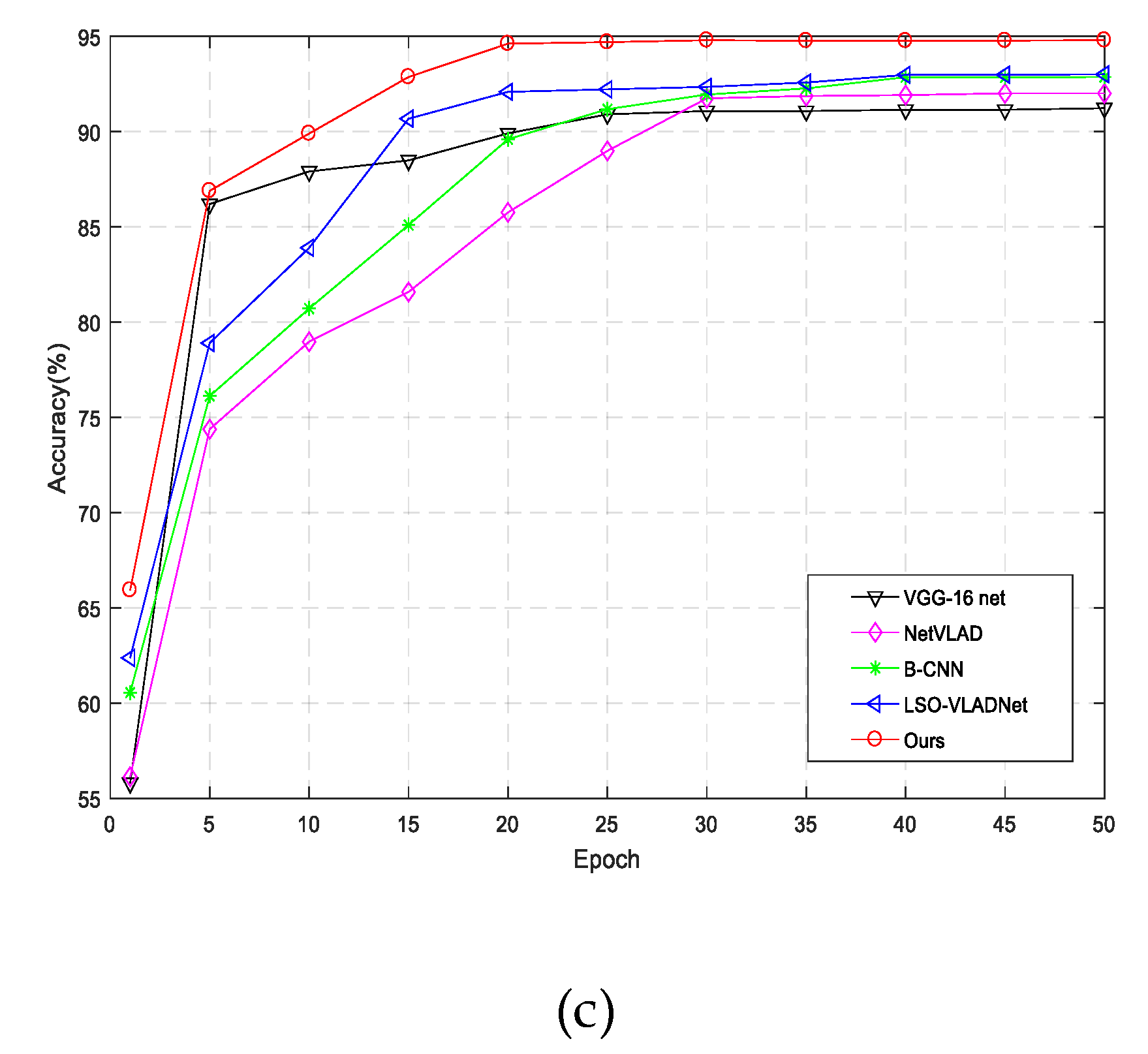 Remotesensing 11 01079 g008b