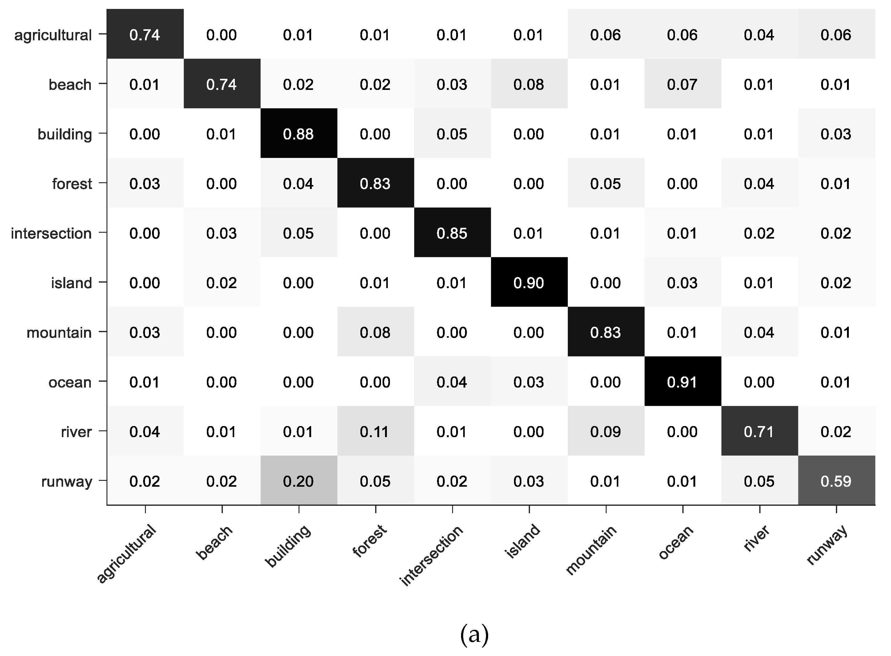Remotesensing 11 01079 g009a