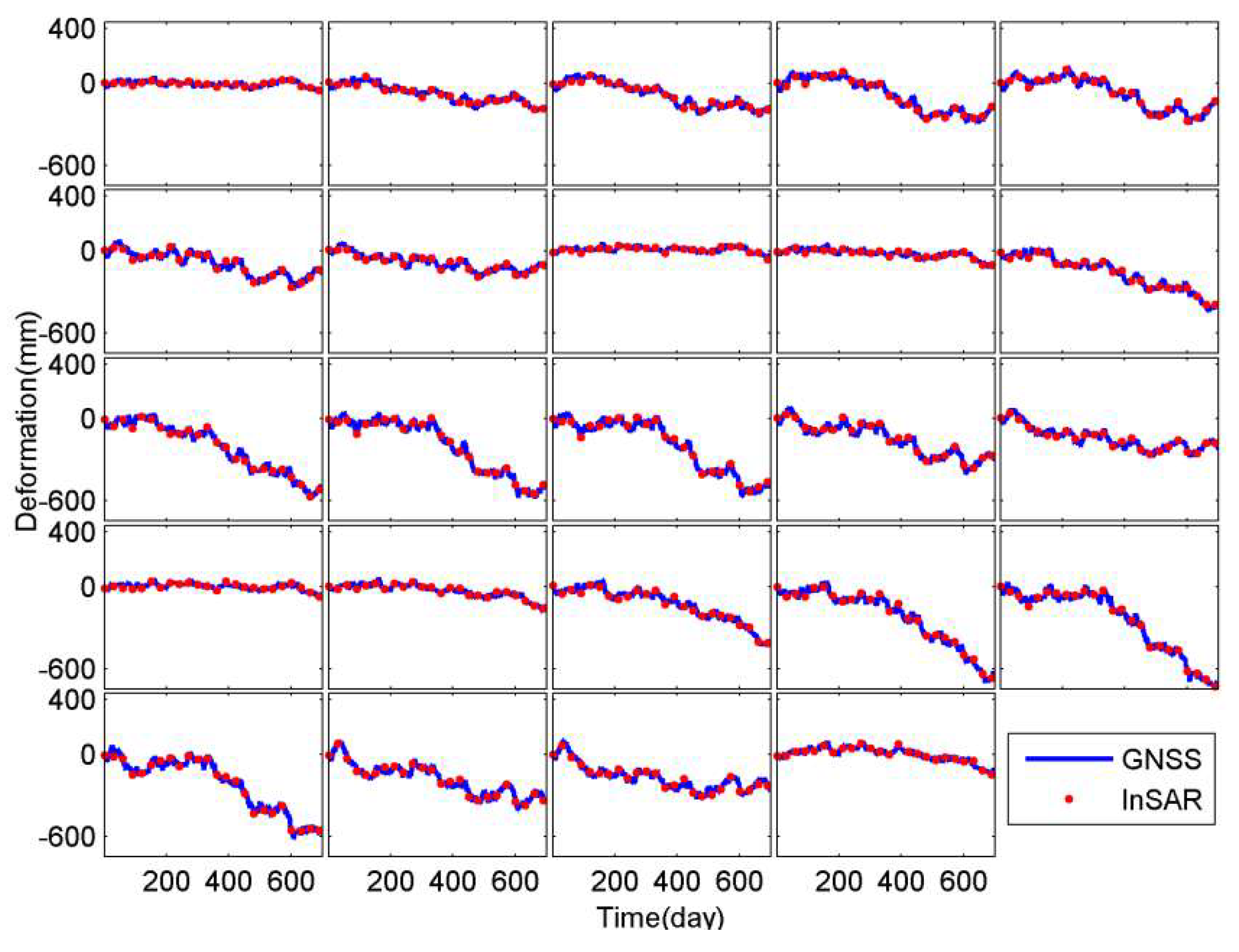 Remotesensing 11 01084 g003 Remotesensing 11 01084 g003