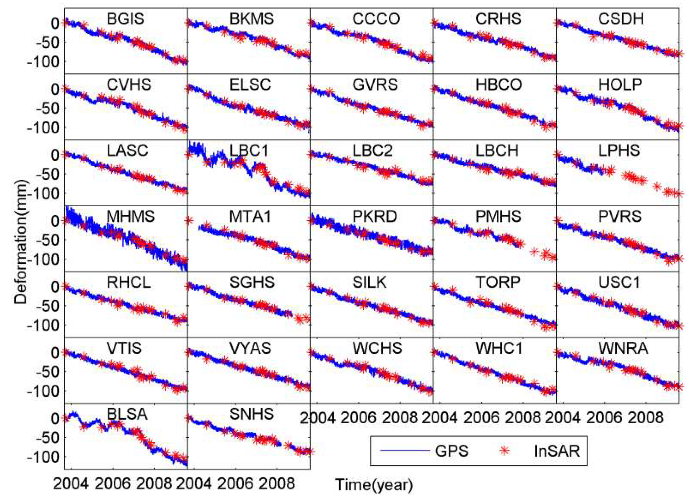 Remotesensing 11 01084 g006 Remotesensing 11 01084 g006