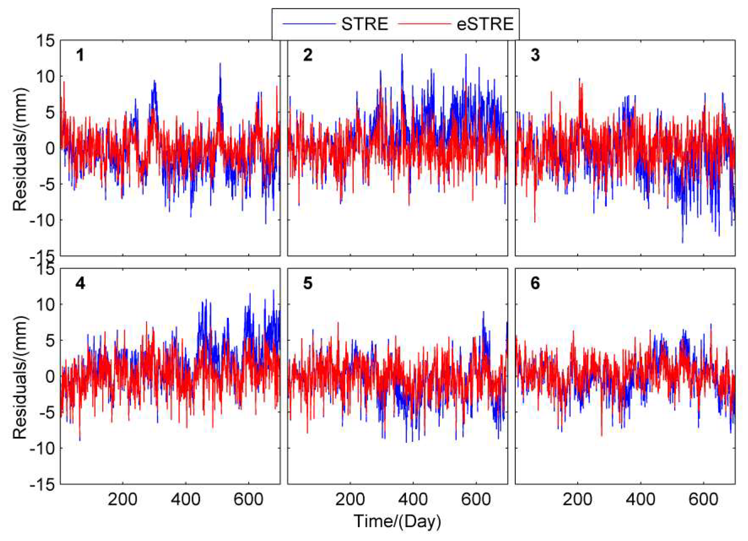 Remotesensing 11 01084 g011 Remotesensing 11 01084 g011