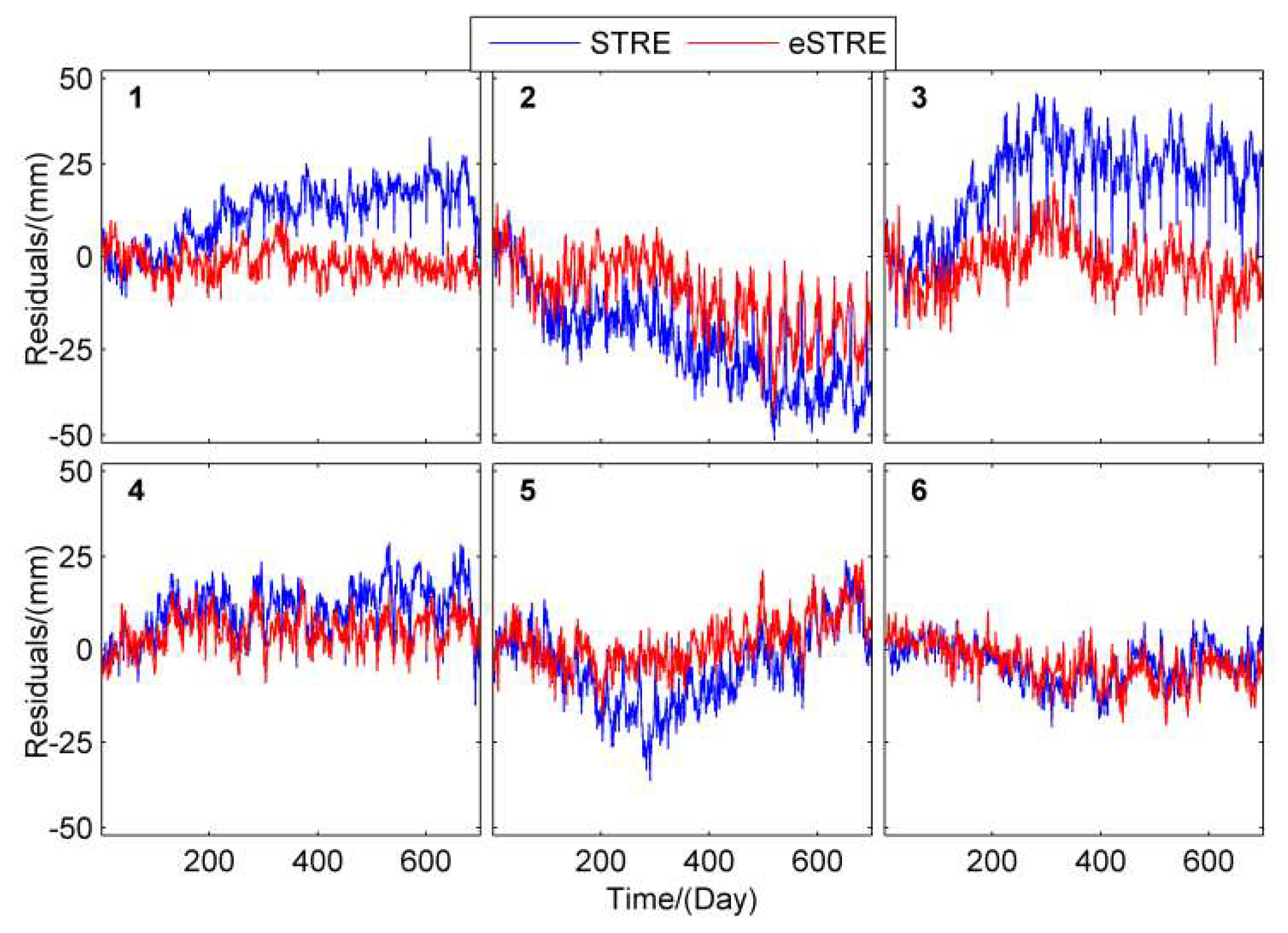 Remotesensing 11 01084 g013 Remotesensing 11 01084 g013