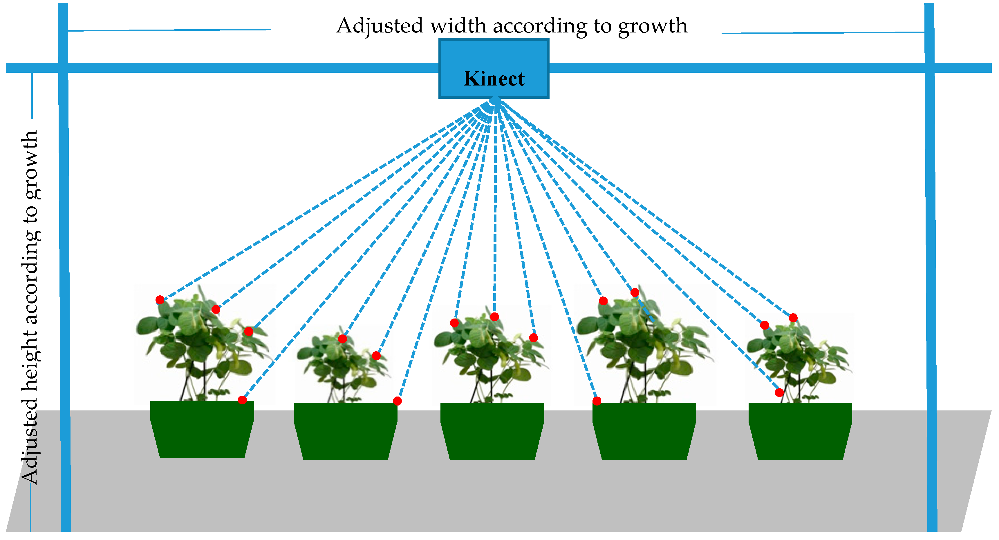Remotesensing 11 01085 g001