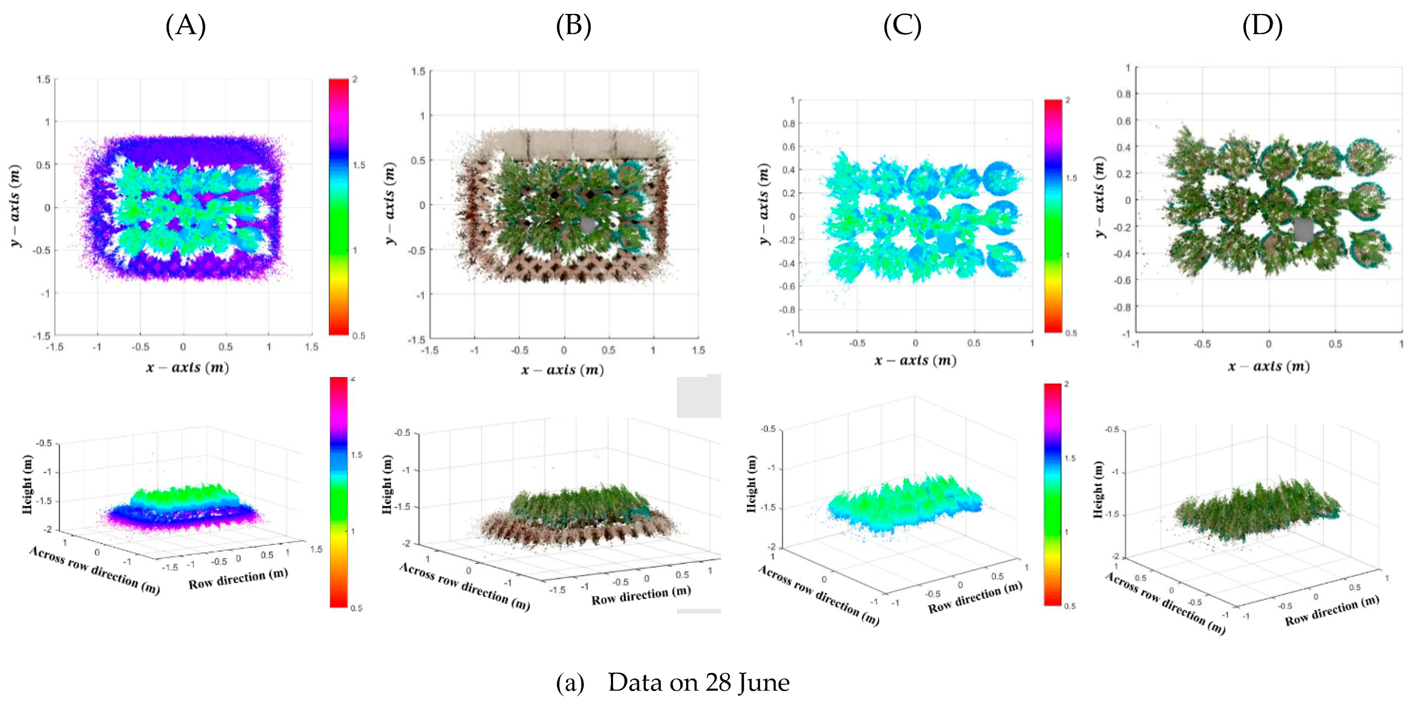 Remotesensing 11 01085 g008a