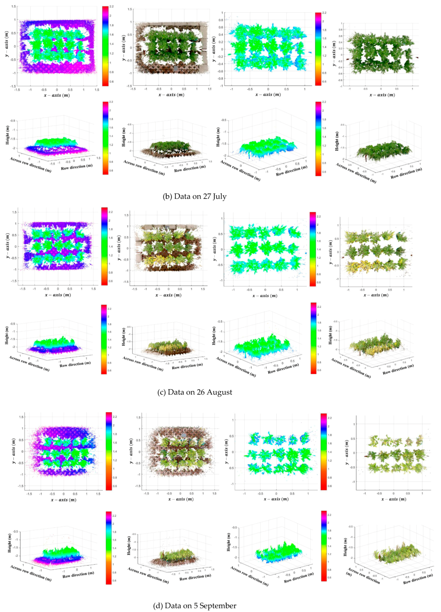 Remotesensing 11 01085 g008b