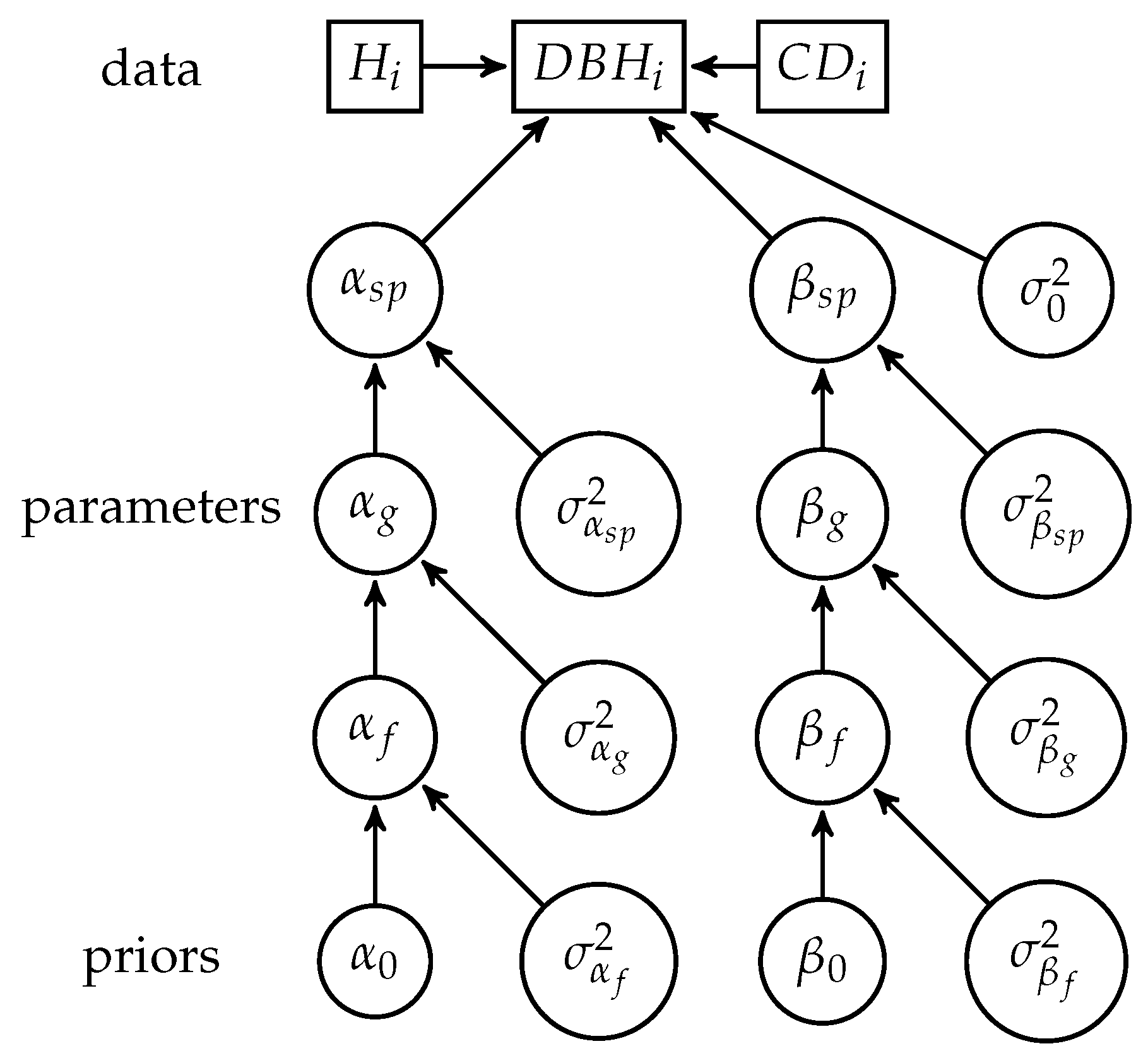 Remotesensing 11 01086 g002