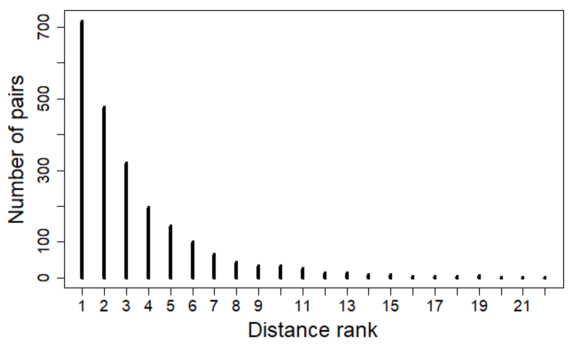 Remotesensing 11 01086 g003