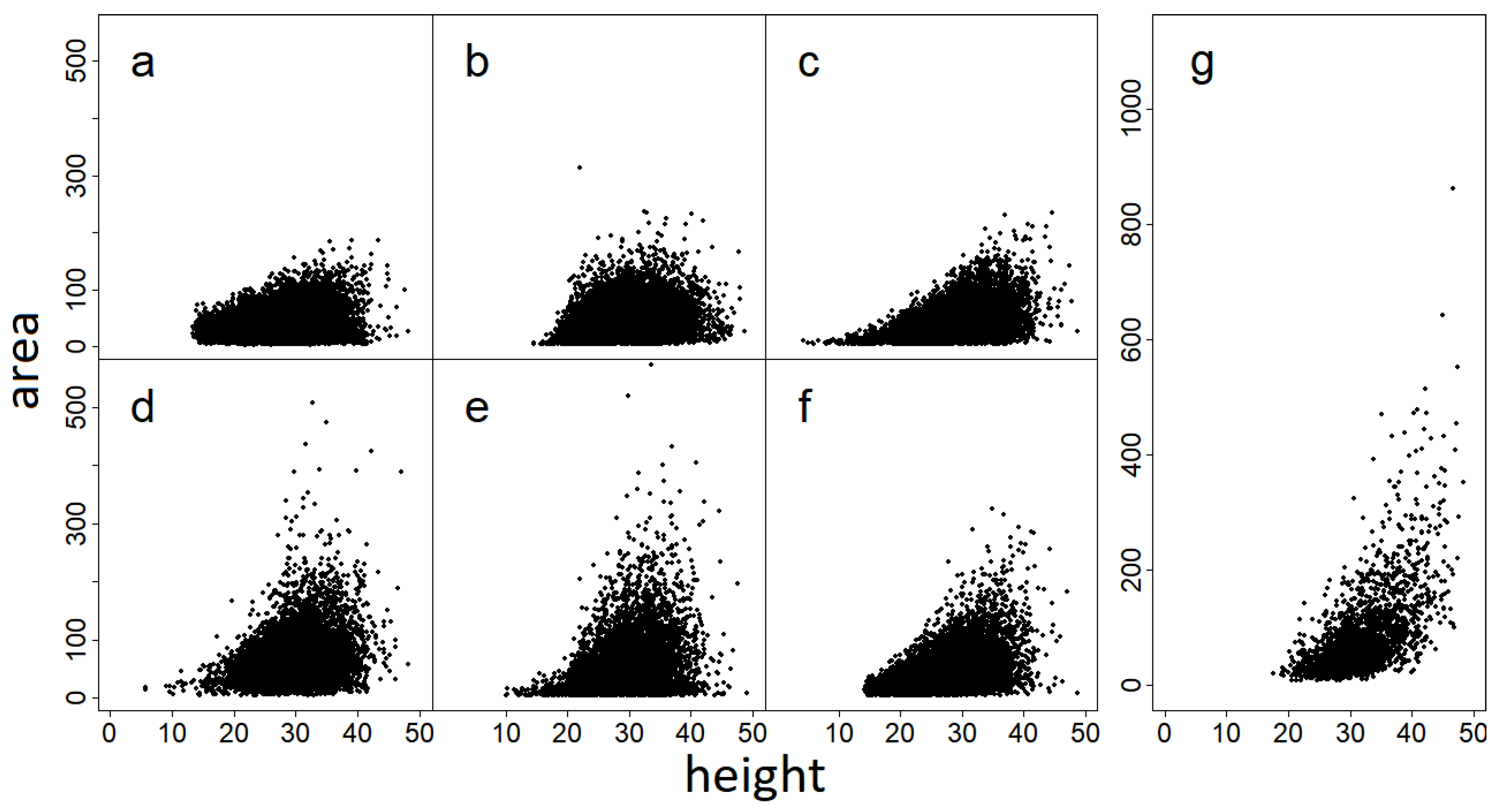 Remotesensing 11 01086 g005
