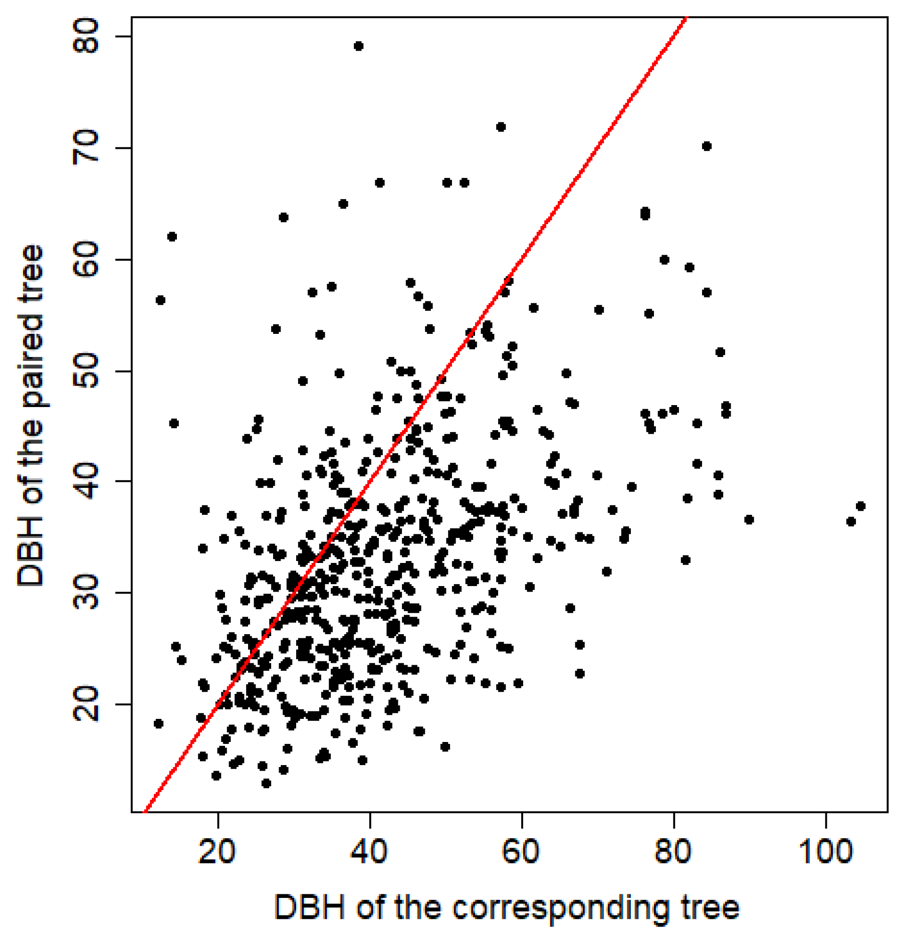Remotesensing 11 01086 g006