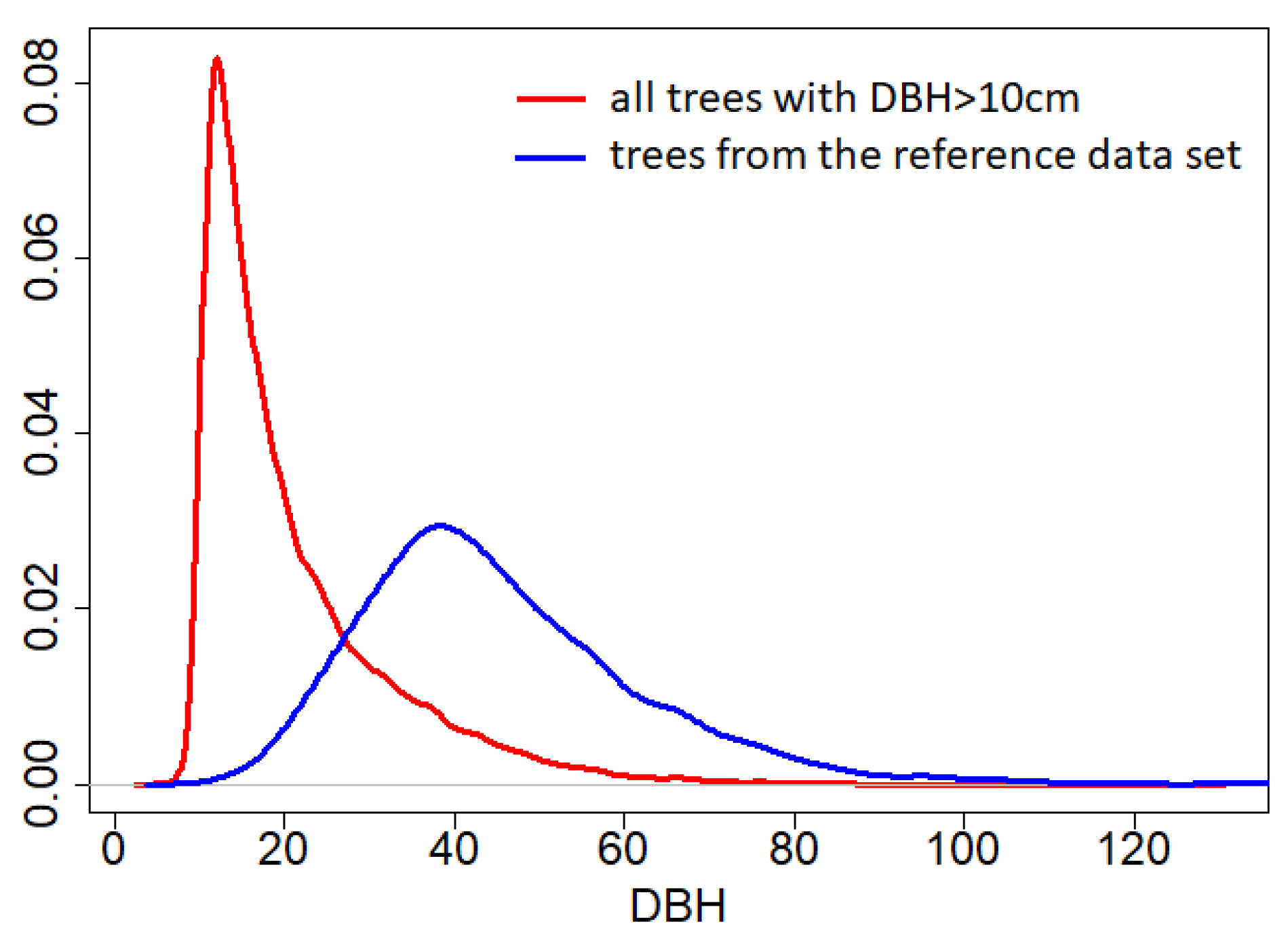 Remotesensing 11 01086 g008