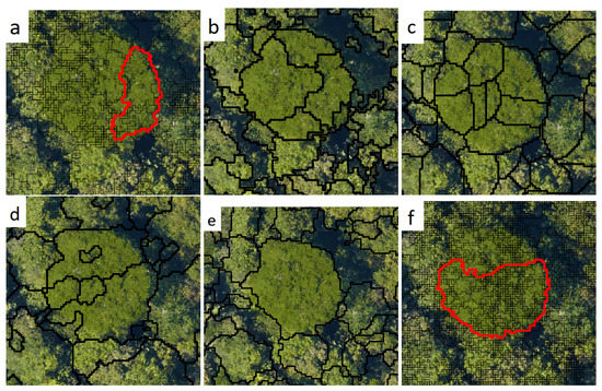 Remotesensing 11 01086 g0a2