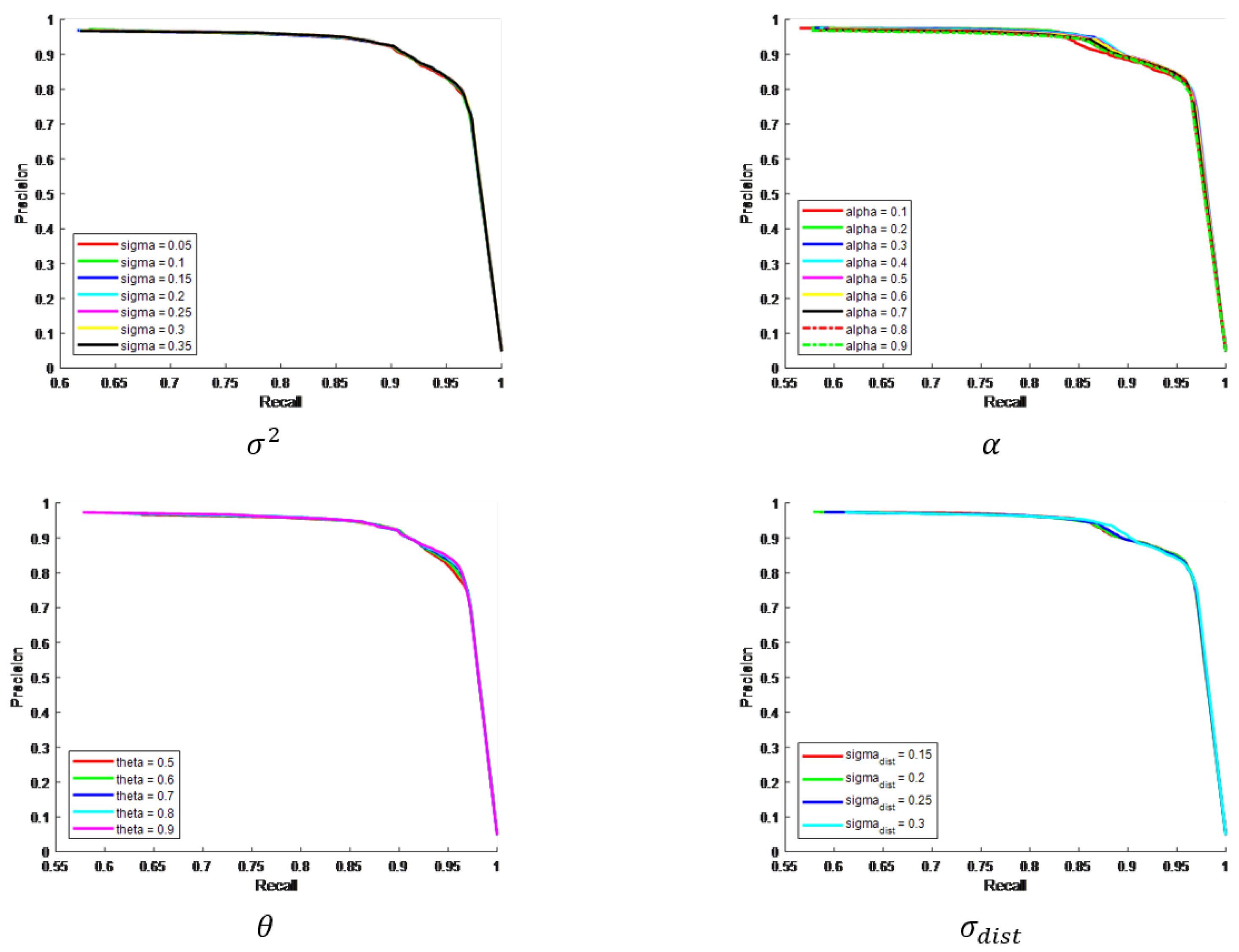 Remotesensing 11 01089 g006