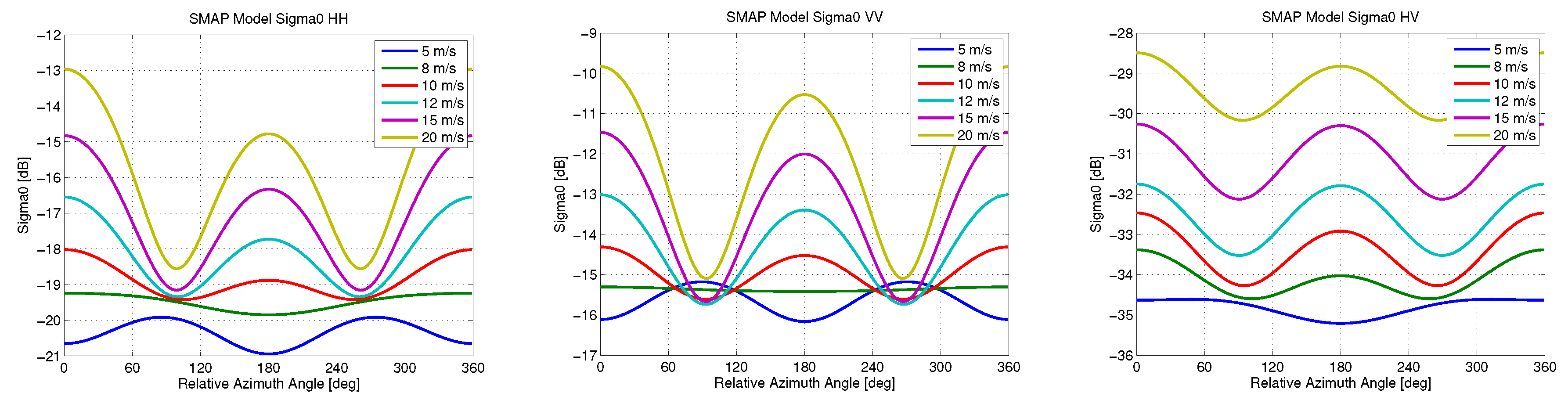 Remotesensing 11 01093 g001