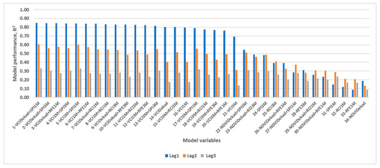 Remotesensing 11 01099 g0a1 550