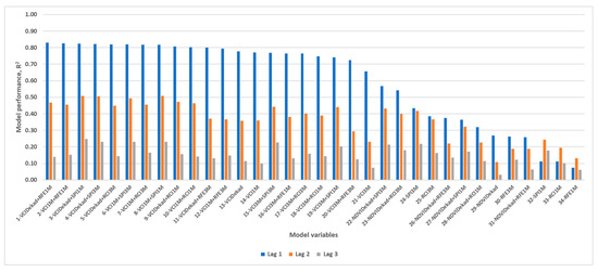 Remotesensing 11 01099 g0a2 550
