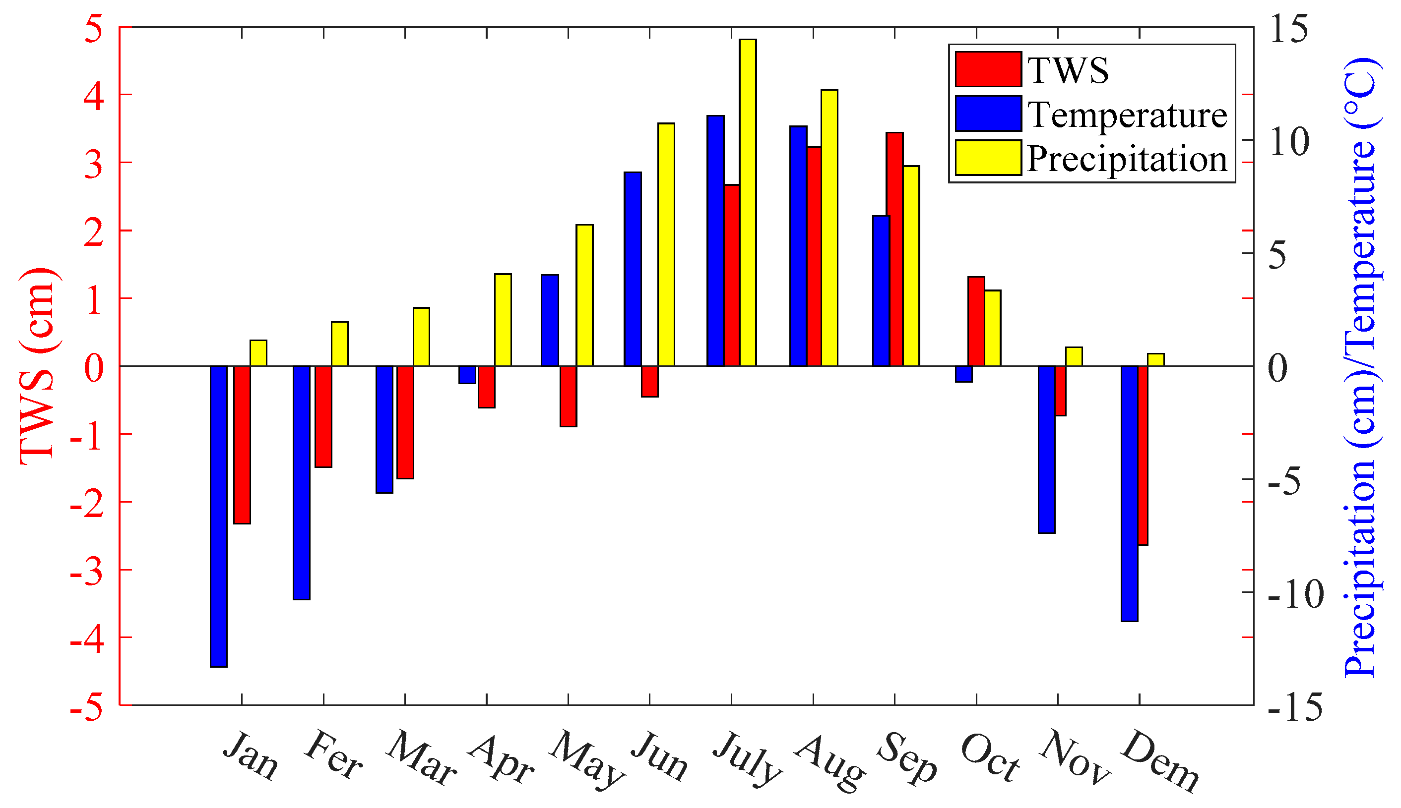 Remotesensing 11 01103 g010