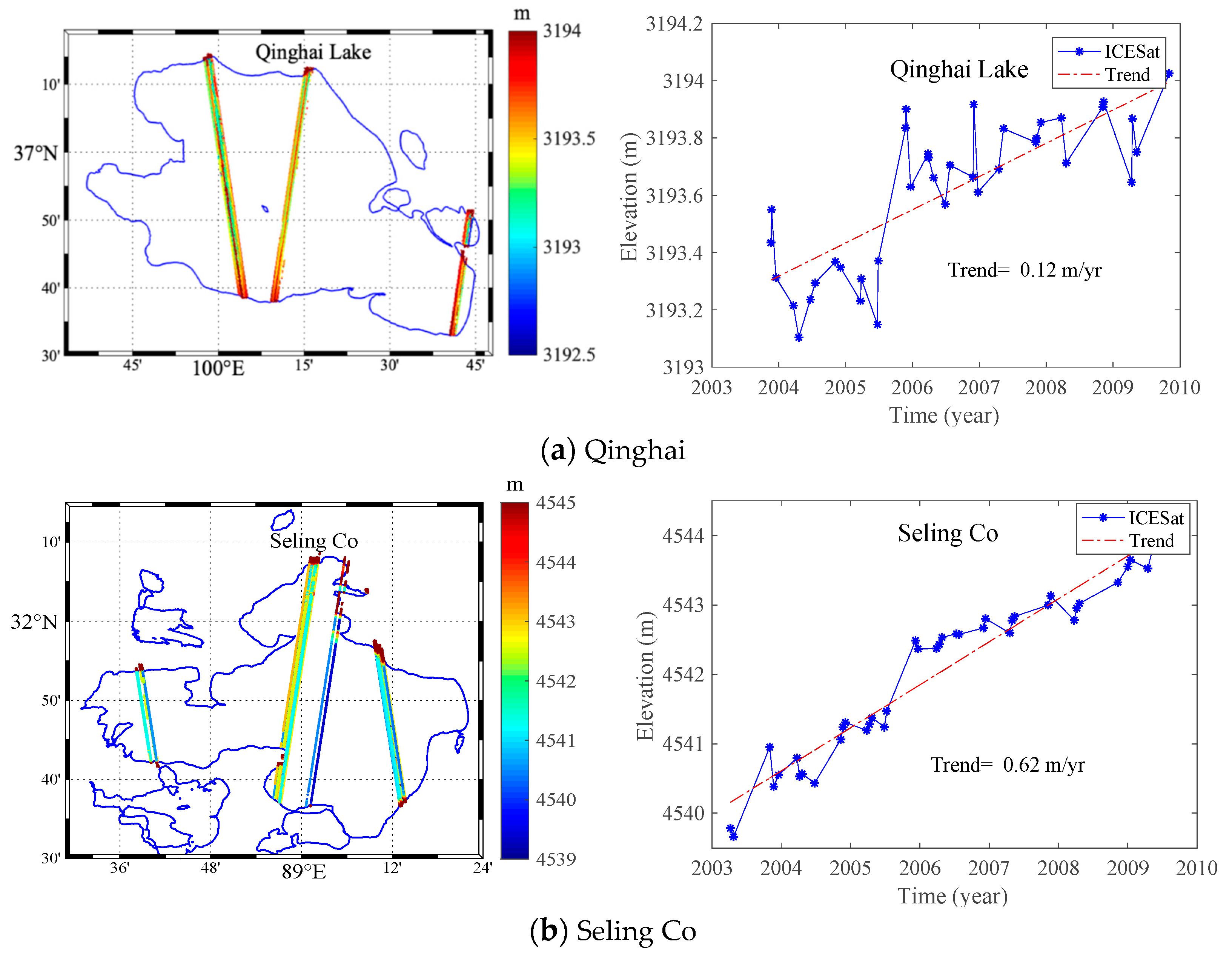 Remotesensing 11 01103 g013a