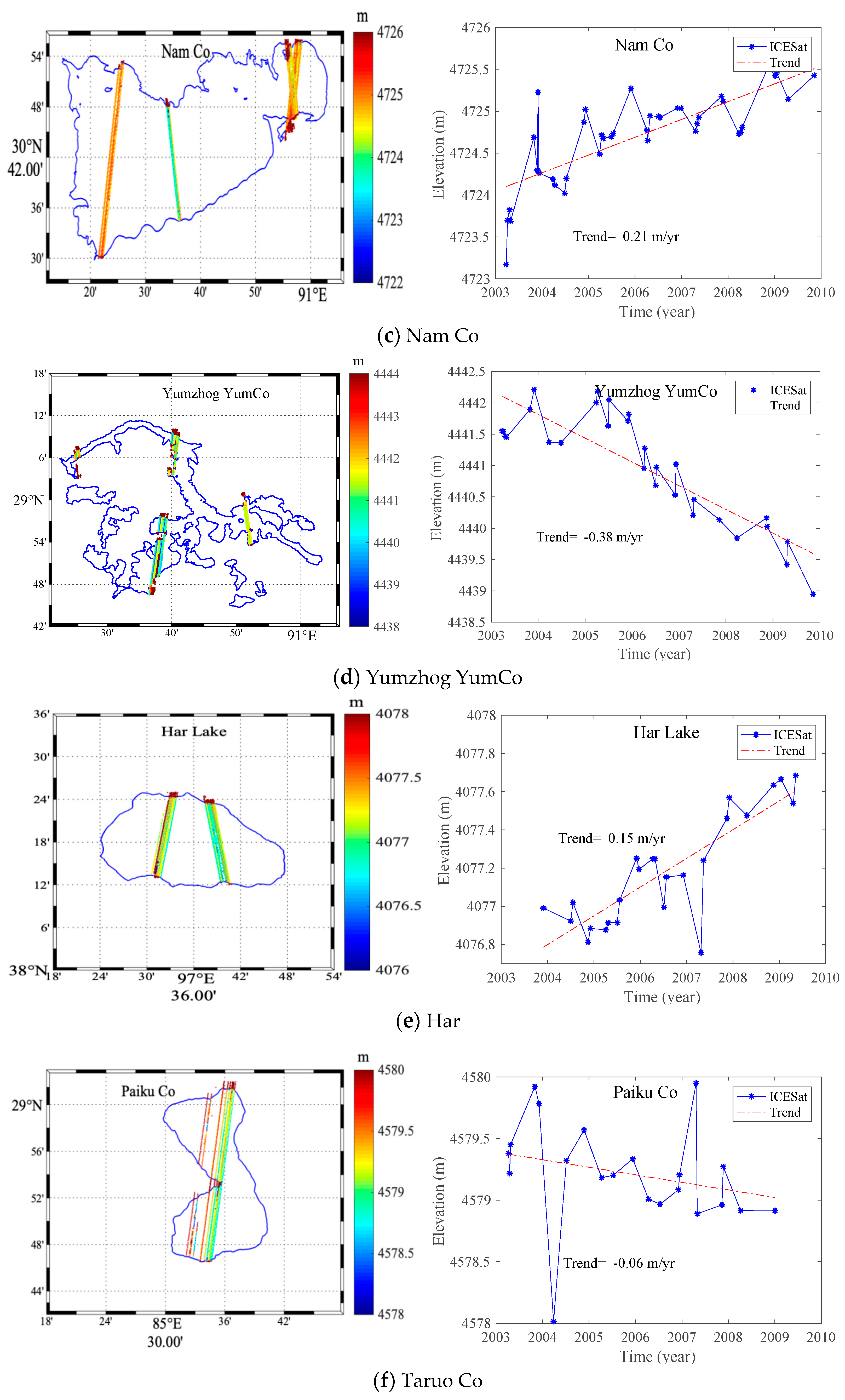 Remotesensing 11 01103 g013b