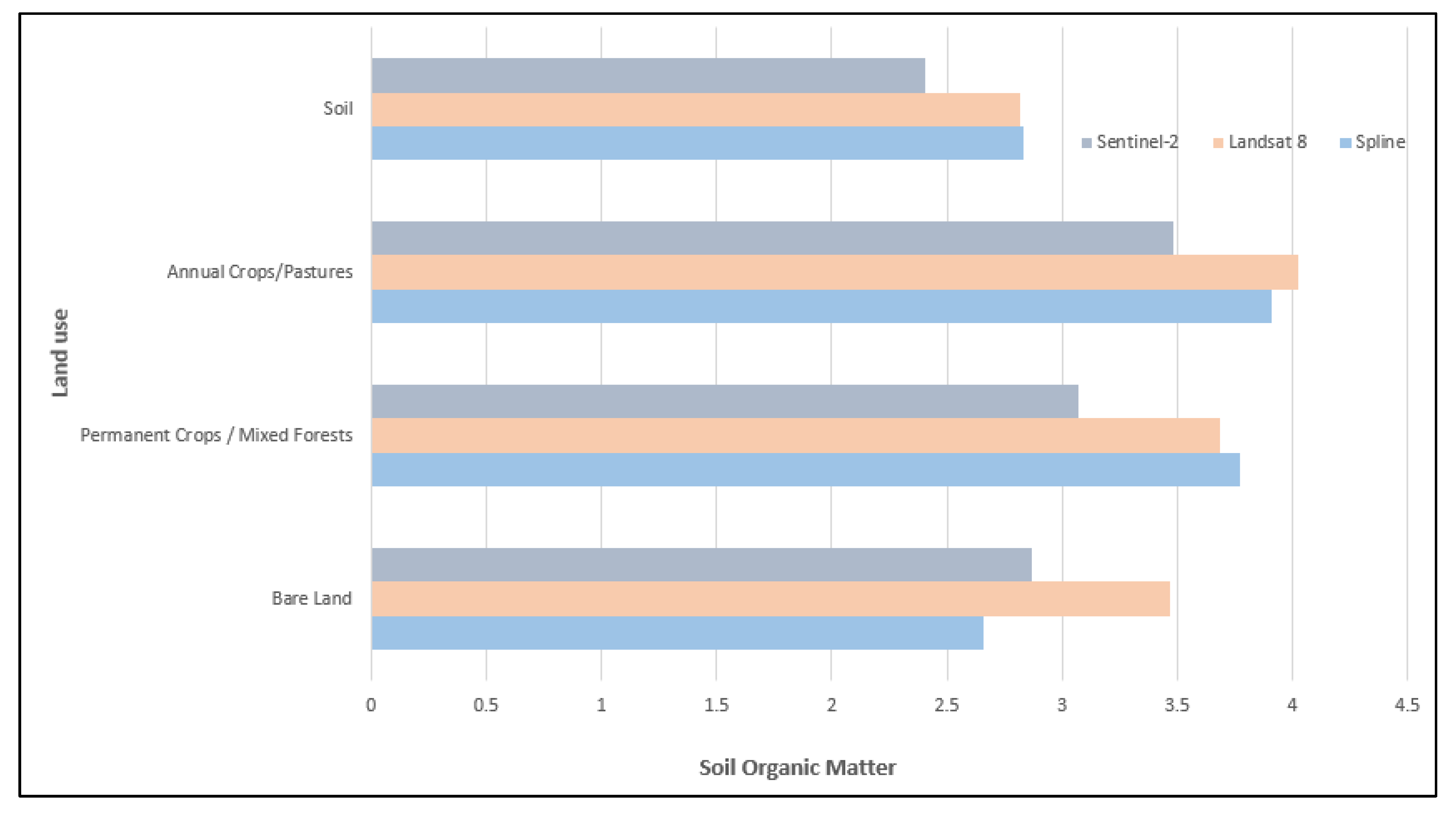 Remotesensing 11 01106 g011