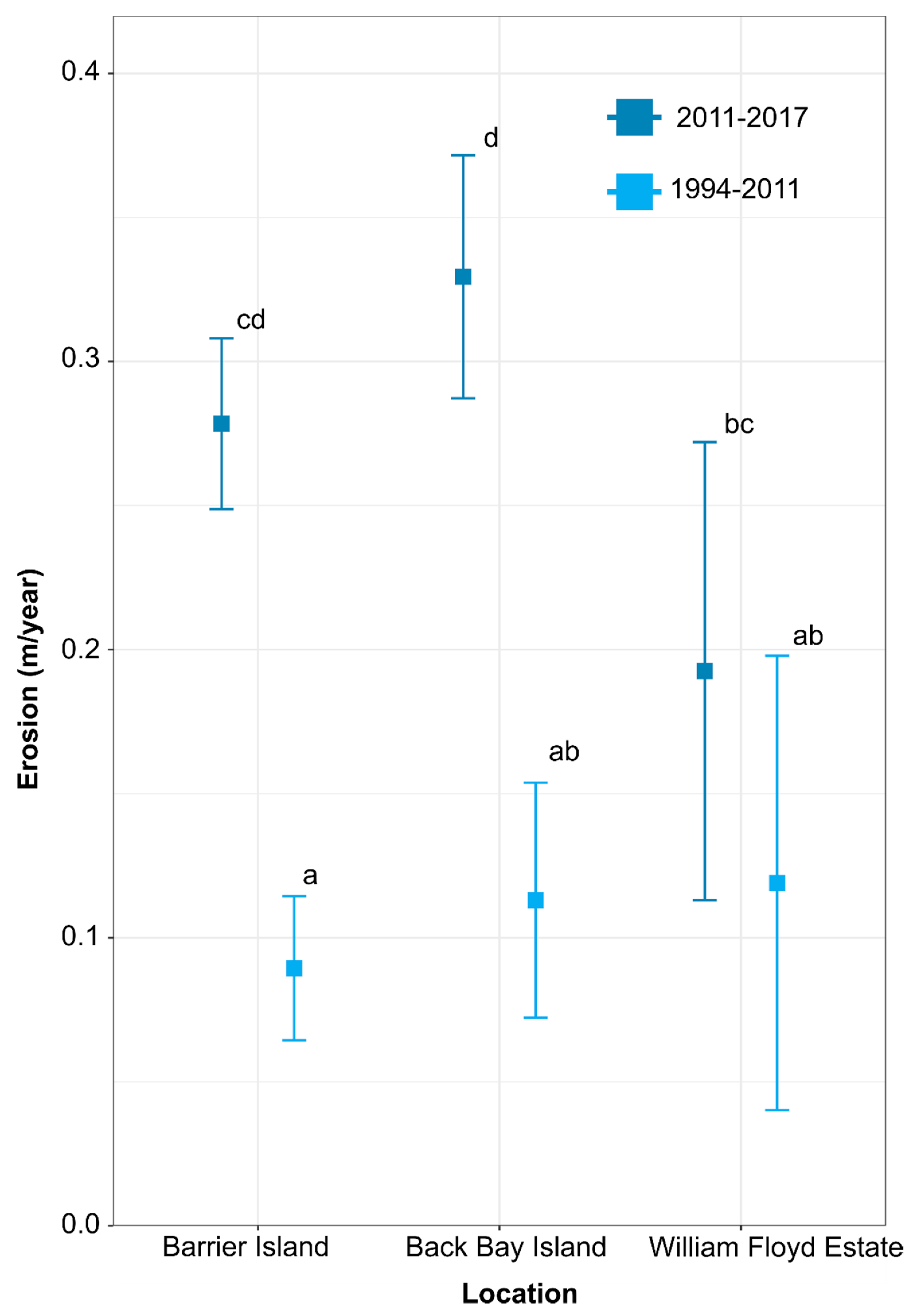 Remotesensing 11 01107 g006