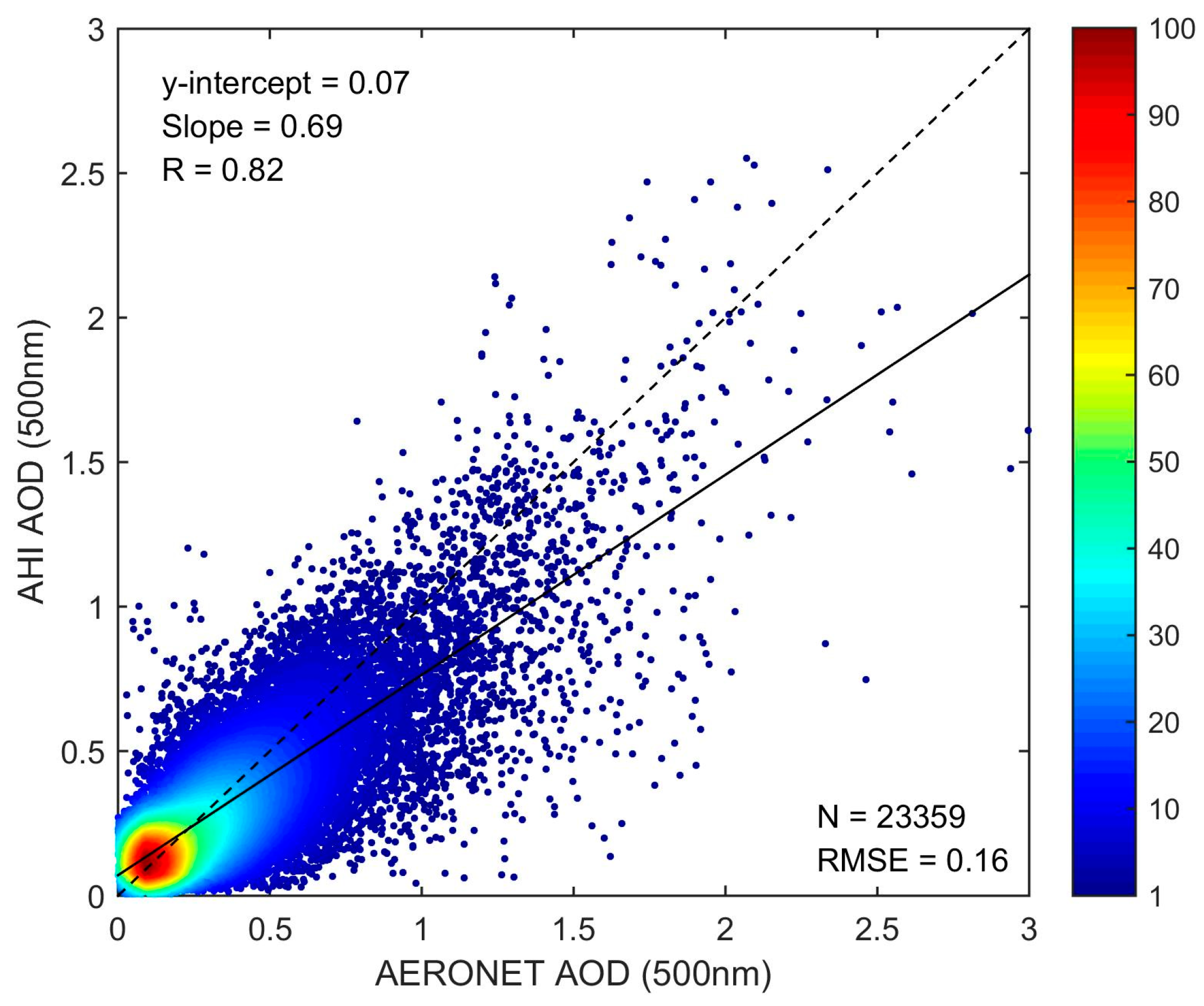 Remotesensing 11 01108 g002 Remotesensing 11 01108 g002