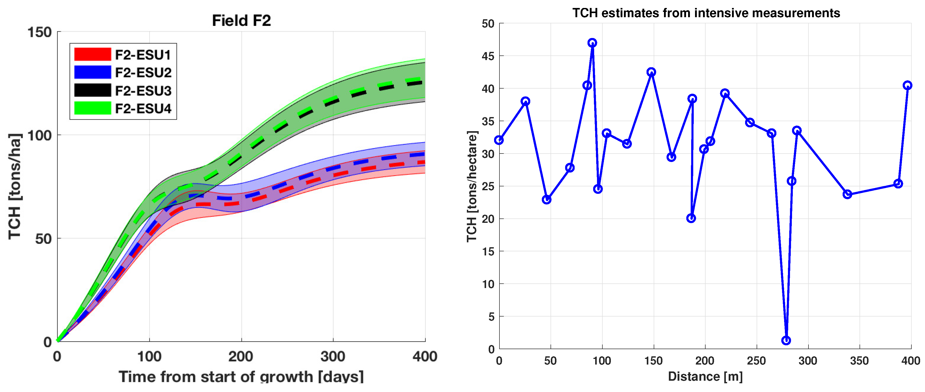 Remotesensing 11 01109 g004