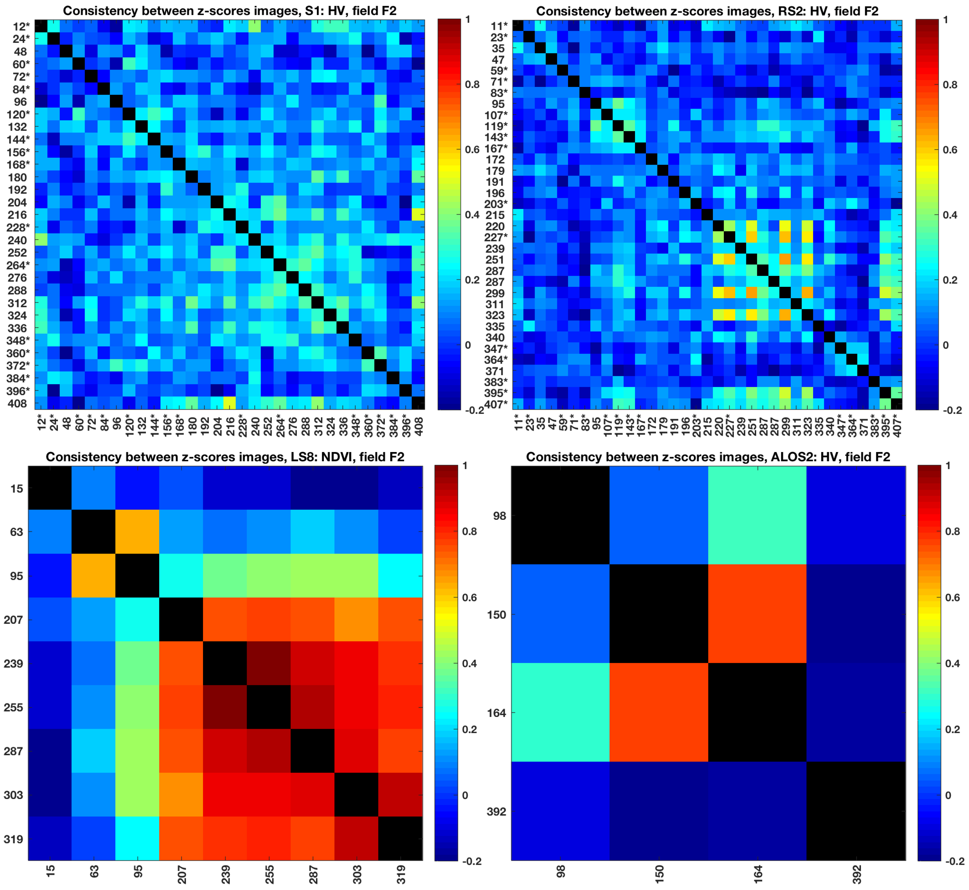 Remotesensing 11 01109 g013