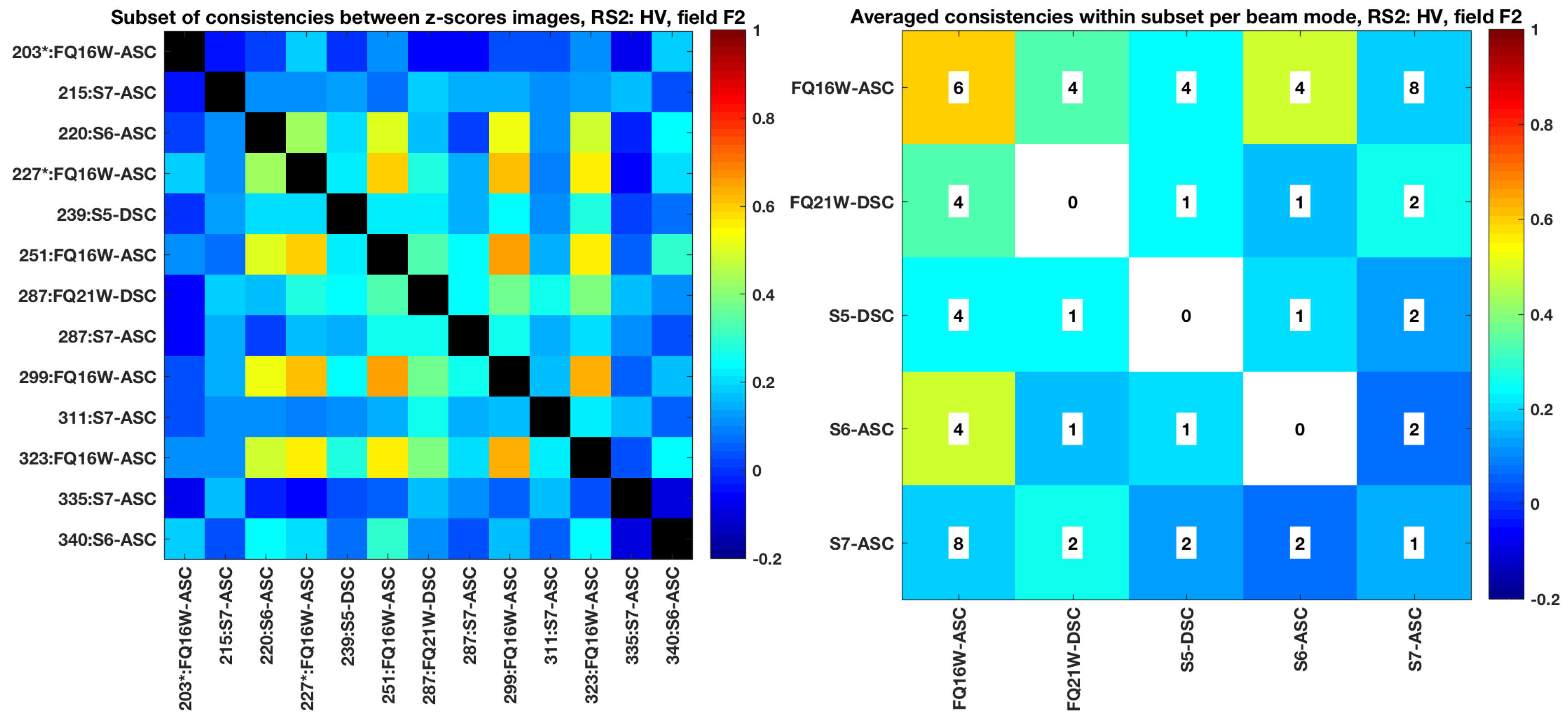 Remotesensing 11 01109 g015