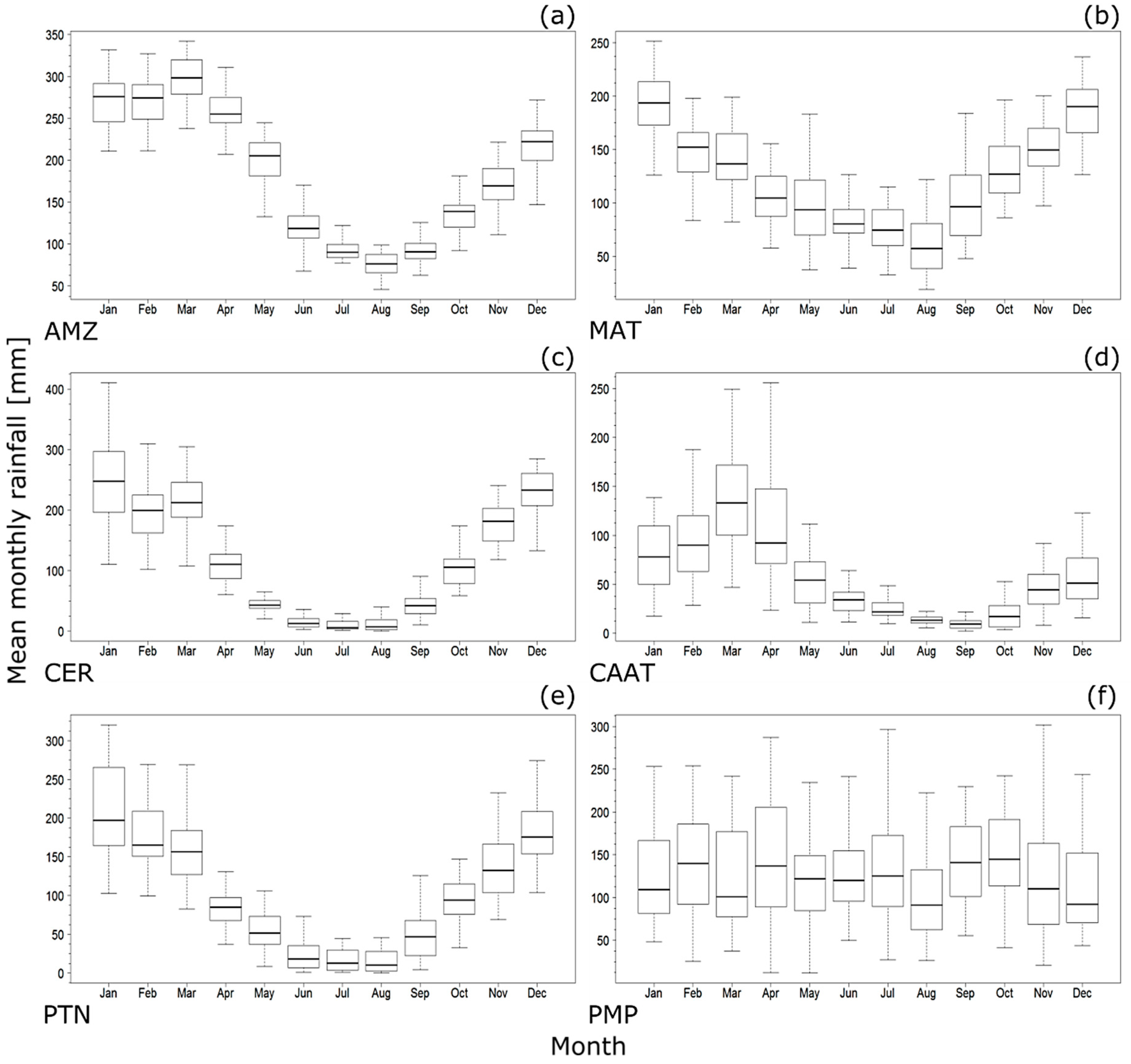 Remotesensing 11 01113 g002