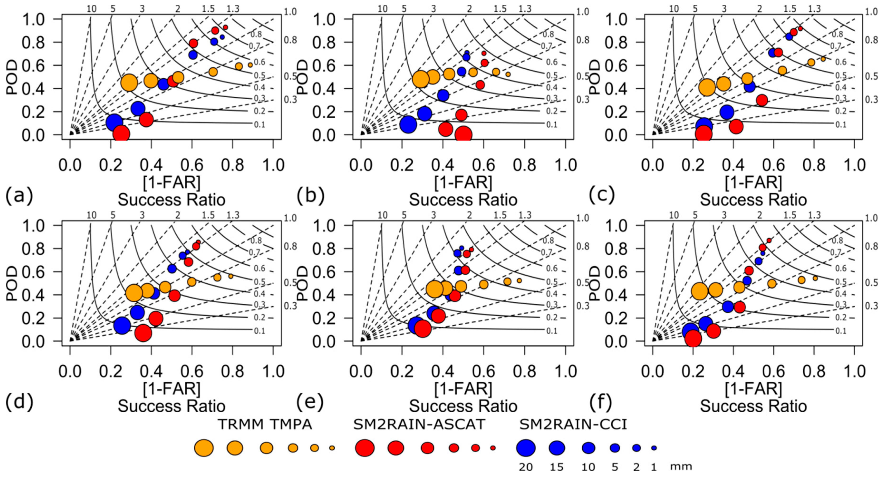 Remotesensing 11 01113 g011