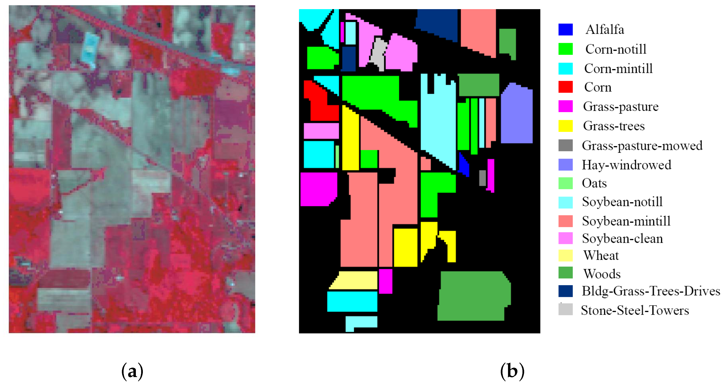 Remotesensing 11 01114 g002 Remotesensing 11 01114 g002