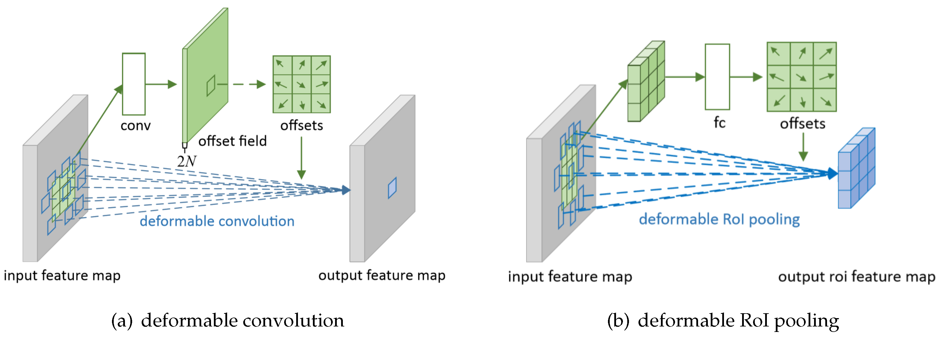 Remotesensing 11 01117 g004