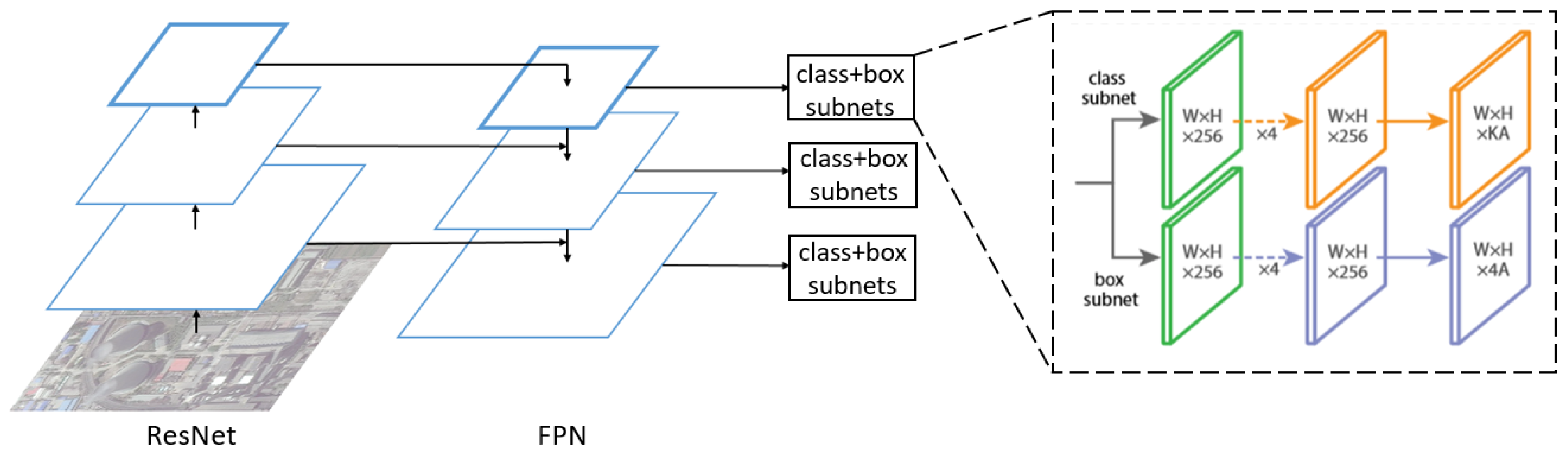 Remotesensing 11 01117 g008