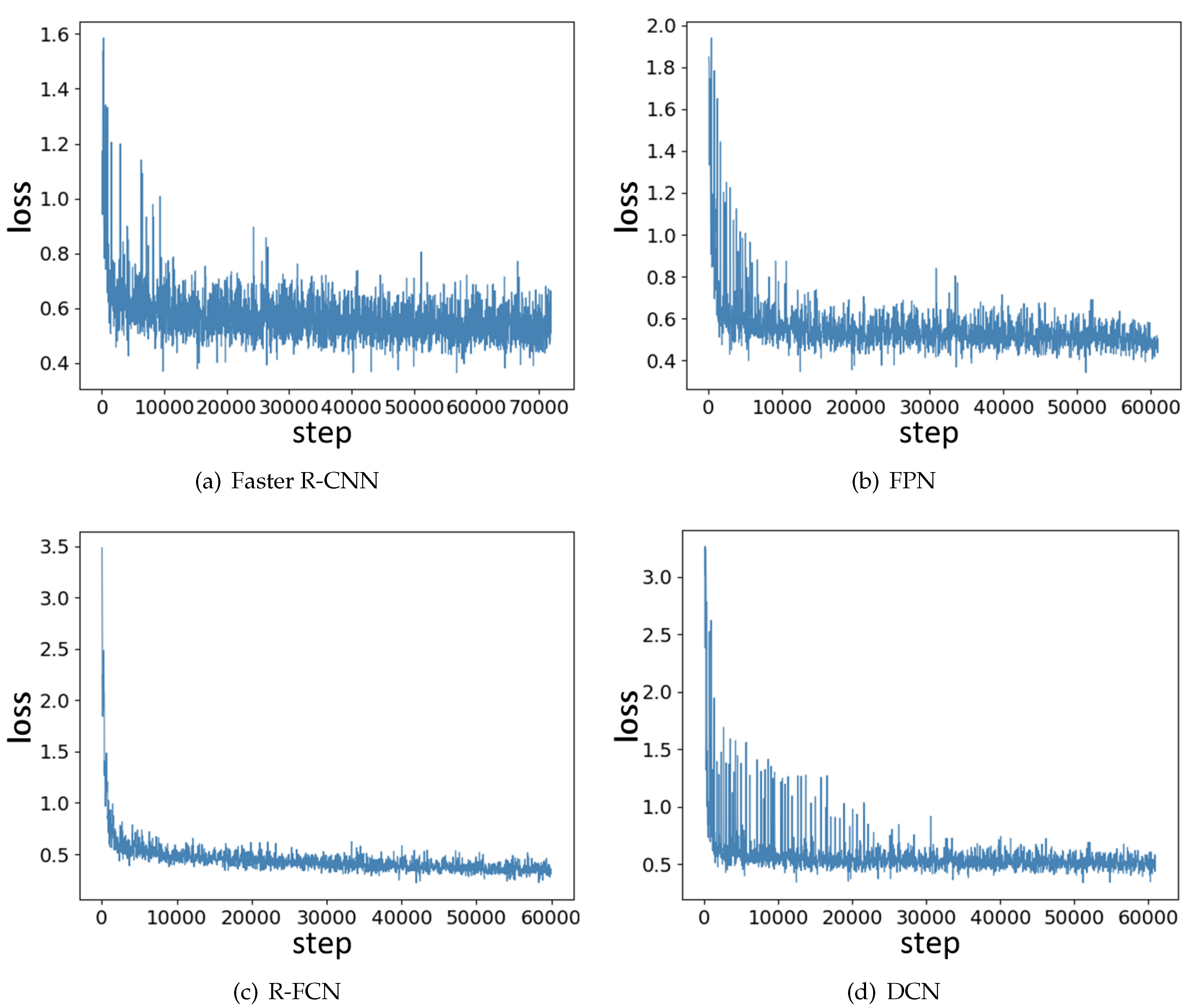 Remotesensing 11 01117 g010a